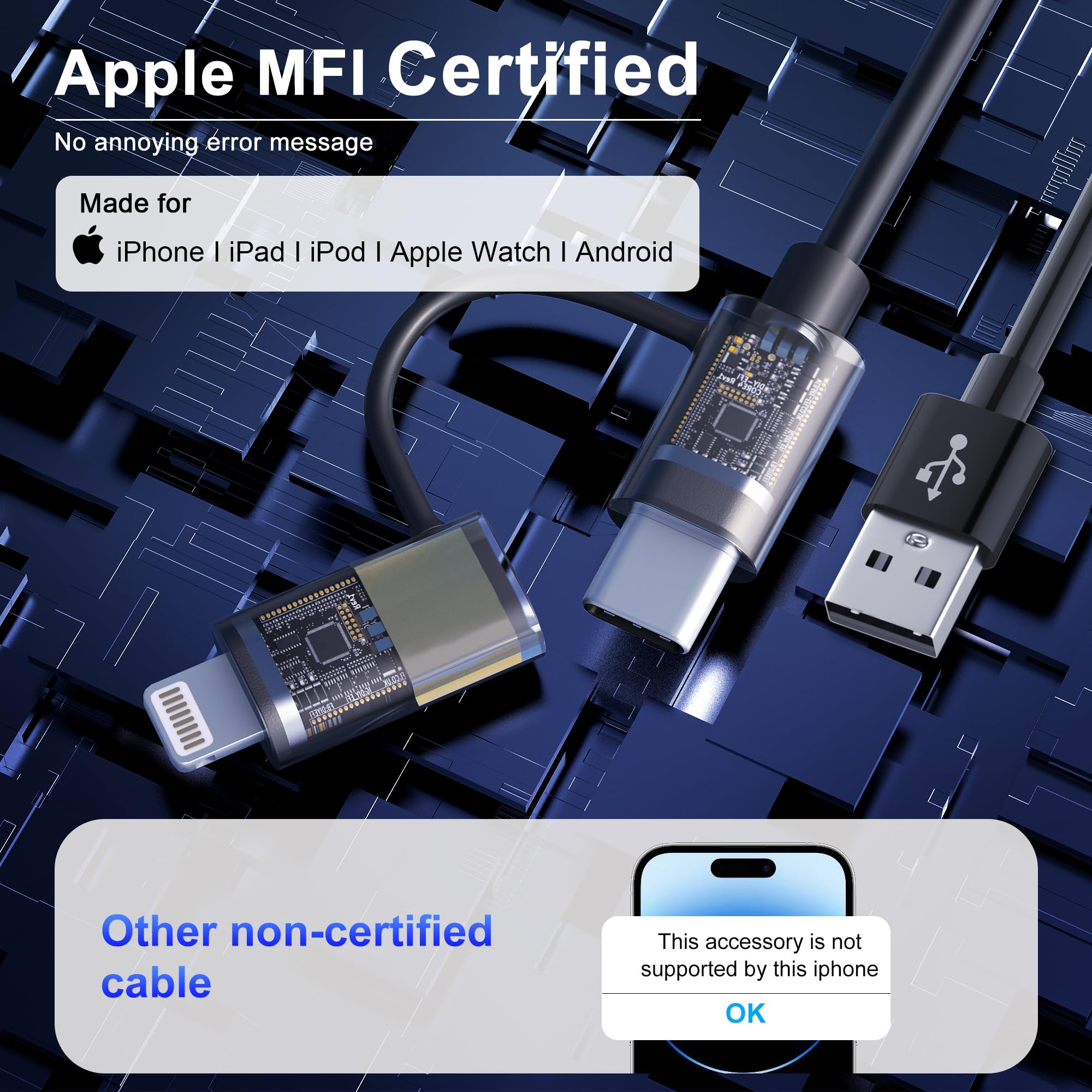 USB to USB-C and Lightning Cable Combo 2 in 1 Coiled Cable Apple Carplay & Android Auto Compatible [MFi & 3A Fast Charge & Data Sync] Coiled Lightning and USB C Cable for iPhone 16/15/14/13/12/Android