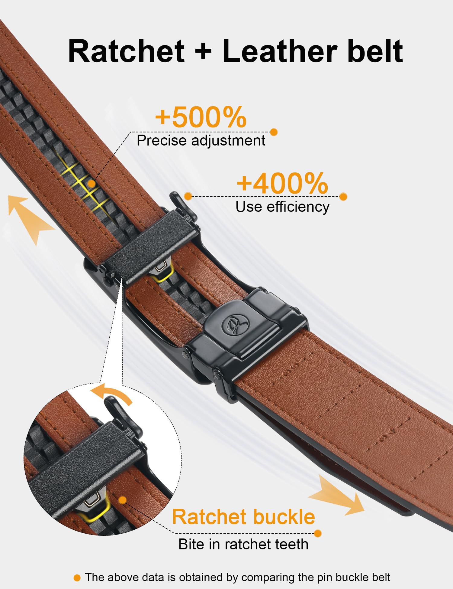 JUKMO Men’s 35mm Leather Ratchet Belt with Original Slide Buckle in Gift Box (Rollers - Black, S-28 to 36" Waist Adjustable (Length 45"))
