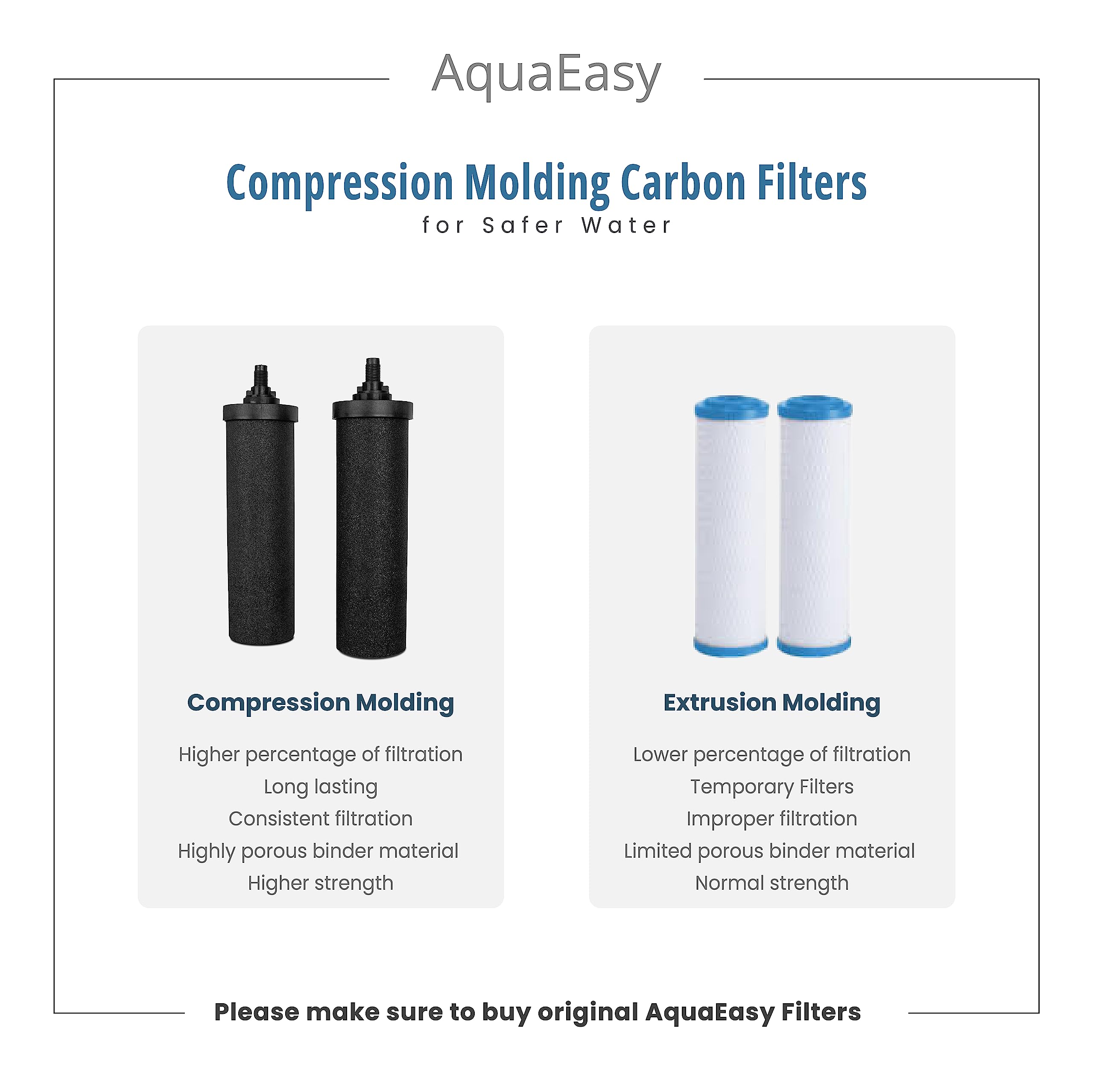 AquaEasy Lite Stainless Steel Gravity Water Filter System (2.25 Gallon) with 2X Activated Carbon Filter, (Glossy) Countertop Water Filtration System