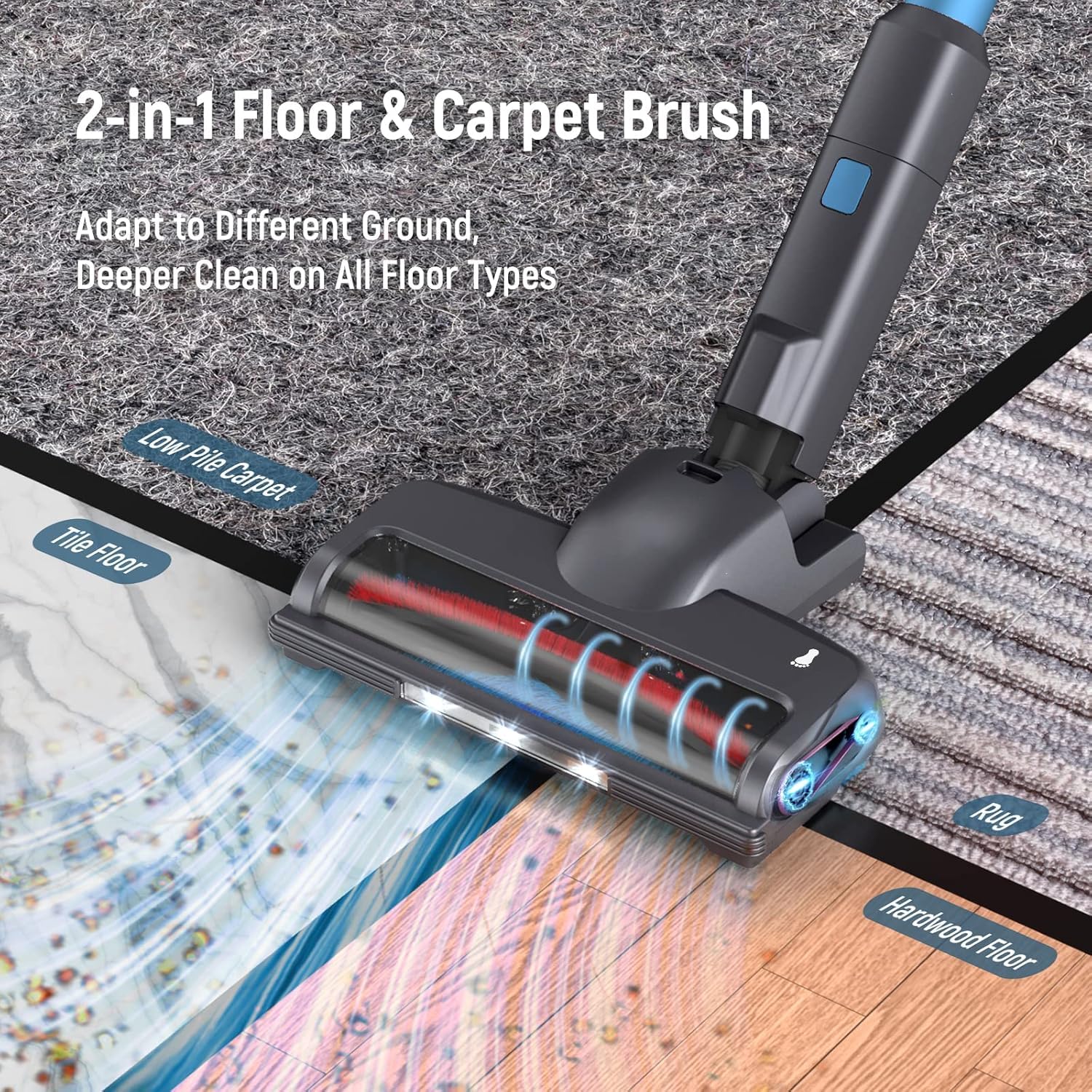FABULETTA Cordless Vacuum Cleaner, Self-Standing Brushless Stick Vacuum for Home, 15-50Min Running Time, 5-Layer Filtration System, Anti-Tangle Brush, LED Display, Lightweight