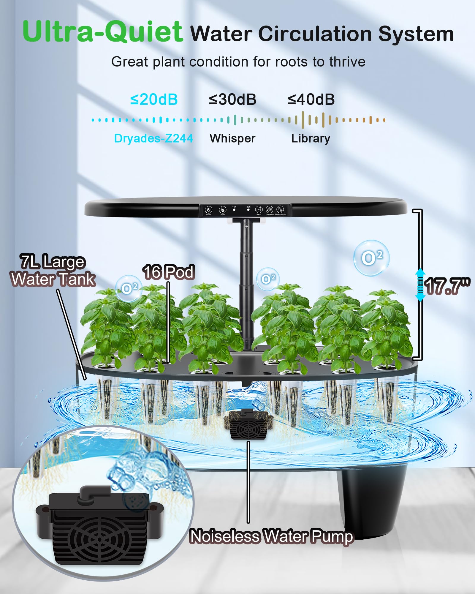 DRYADES Hydroponics Growing System Kit 16Pods, Herb Garden with Sprout Mode Can Seedling in Advance, Indoor Garden Planter for Home Office School with LED Grow Light, for Mom Women, Black