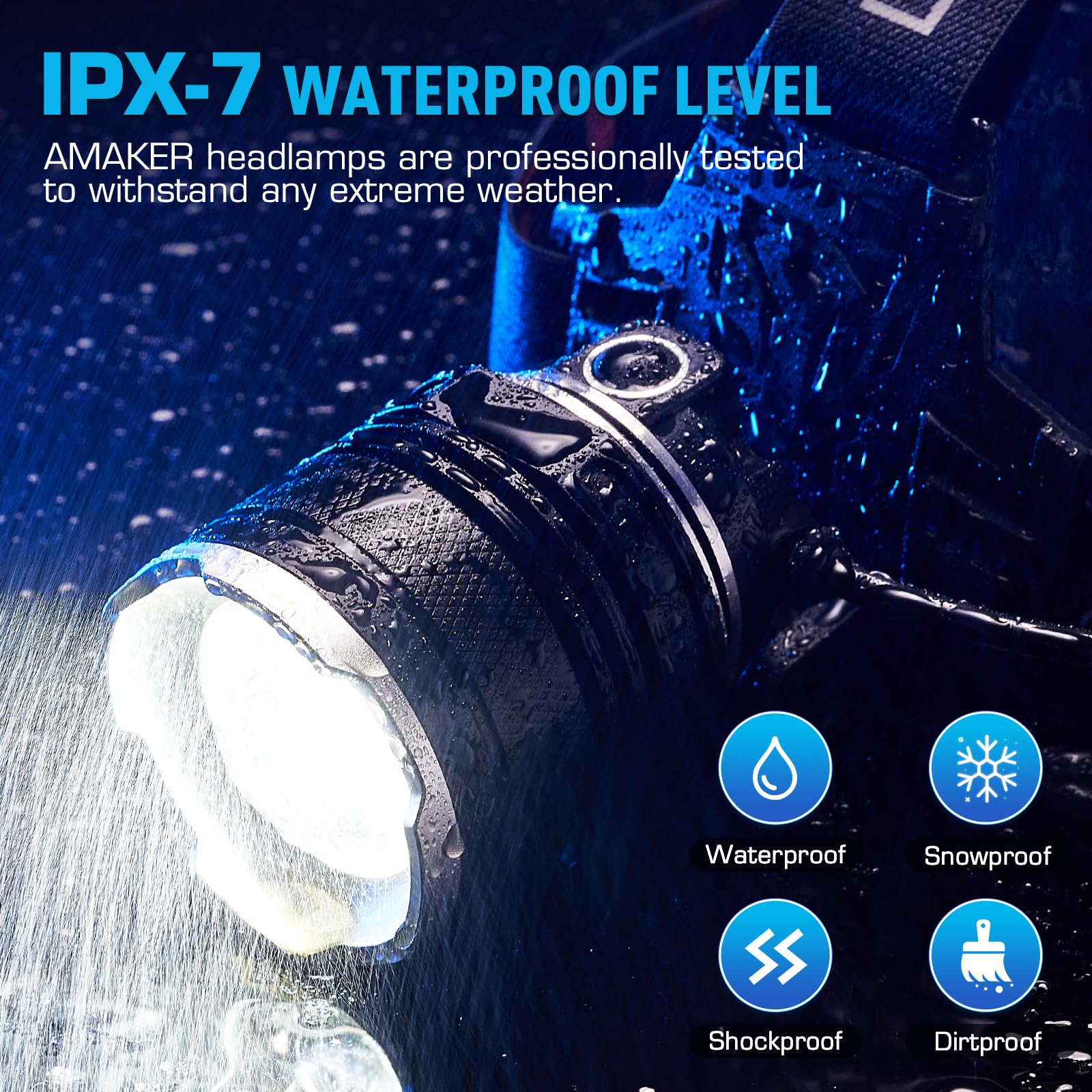 AMAKER LED Rechargeable Headlamp, 900000 Lumens Super Bright with 5 Modes & IPX7 Level Waterproof USB Rechargeable Zoom Headlight, 90° Adjustable for Outdoor Camping, Running, Cycling, Climbing