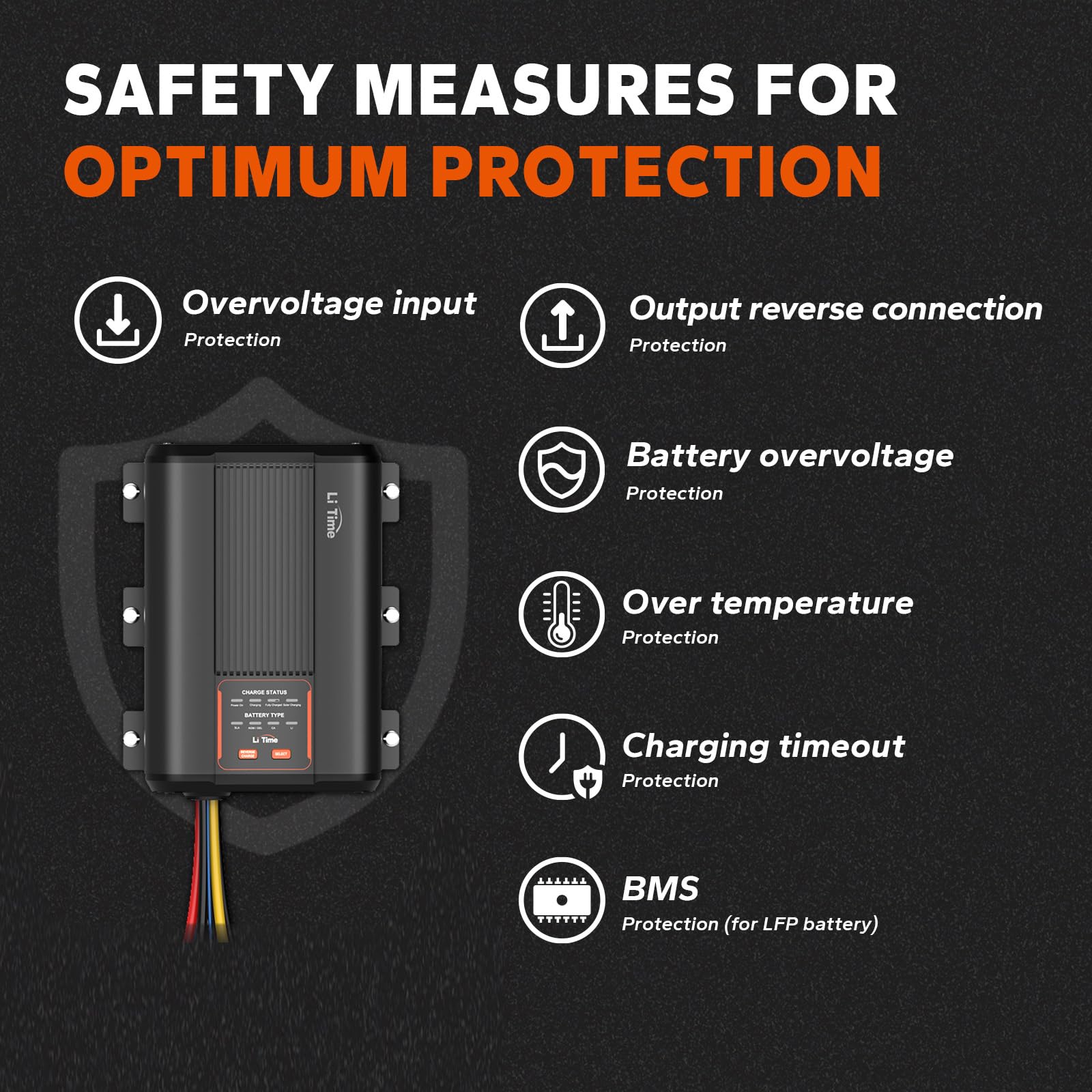 LiTime 12V 40A DC-DC Dual Input Battery Charger with MPPT fit for 12V LiFePO4, Lead-Acid, SLA, Gel, AGM, Calcium Battery, Charger with Anderson Connector Reverse Charge for RVs Campers Trailers Boats