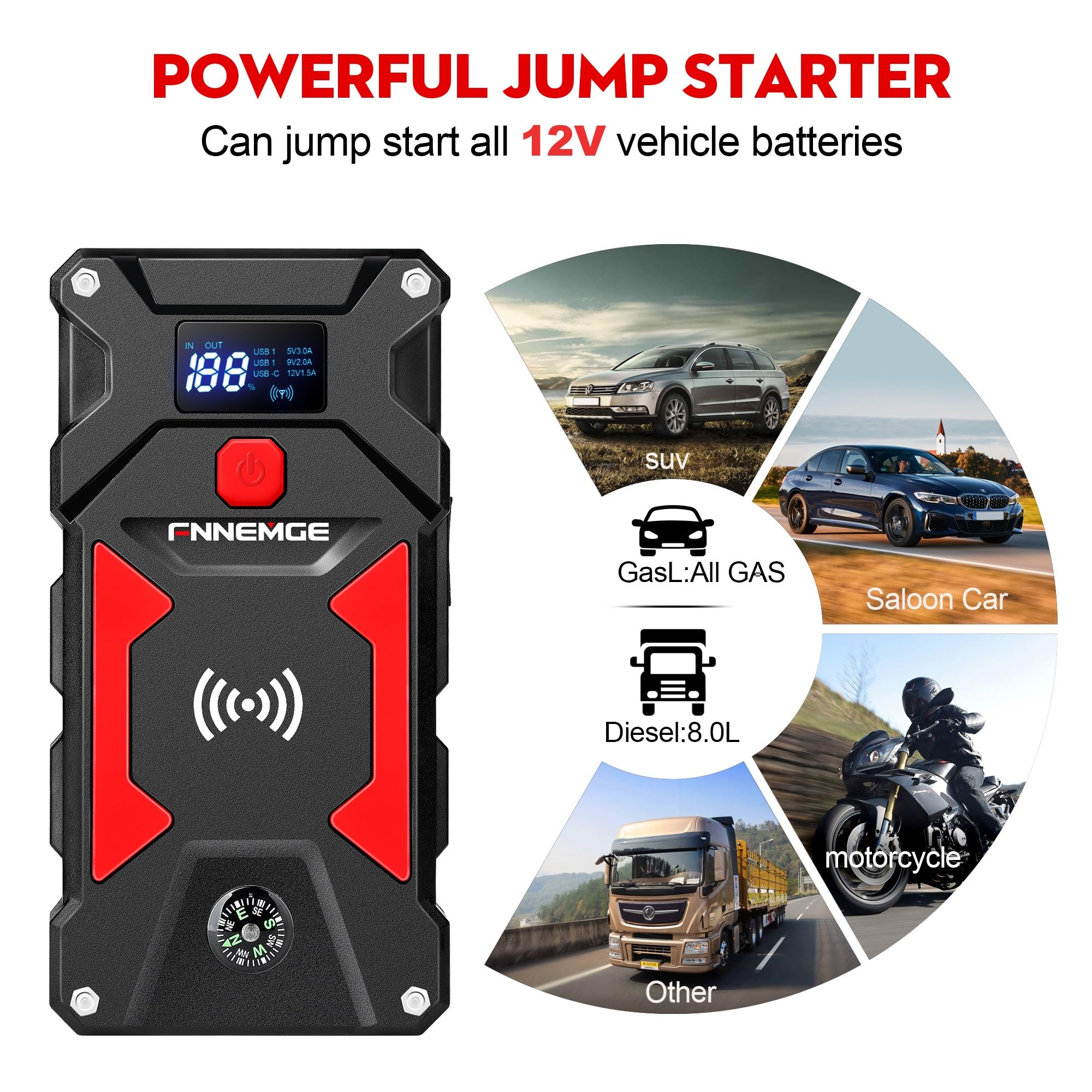 FNNEMGE Car Jump Starter, 5000A Peak 24800mAh 12V Car Battery Starter(Up to All Gas, 8.0L Diesel Engine), with USB Quick Charge 3.0,LED Light,12V EC-5 Output.