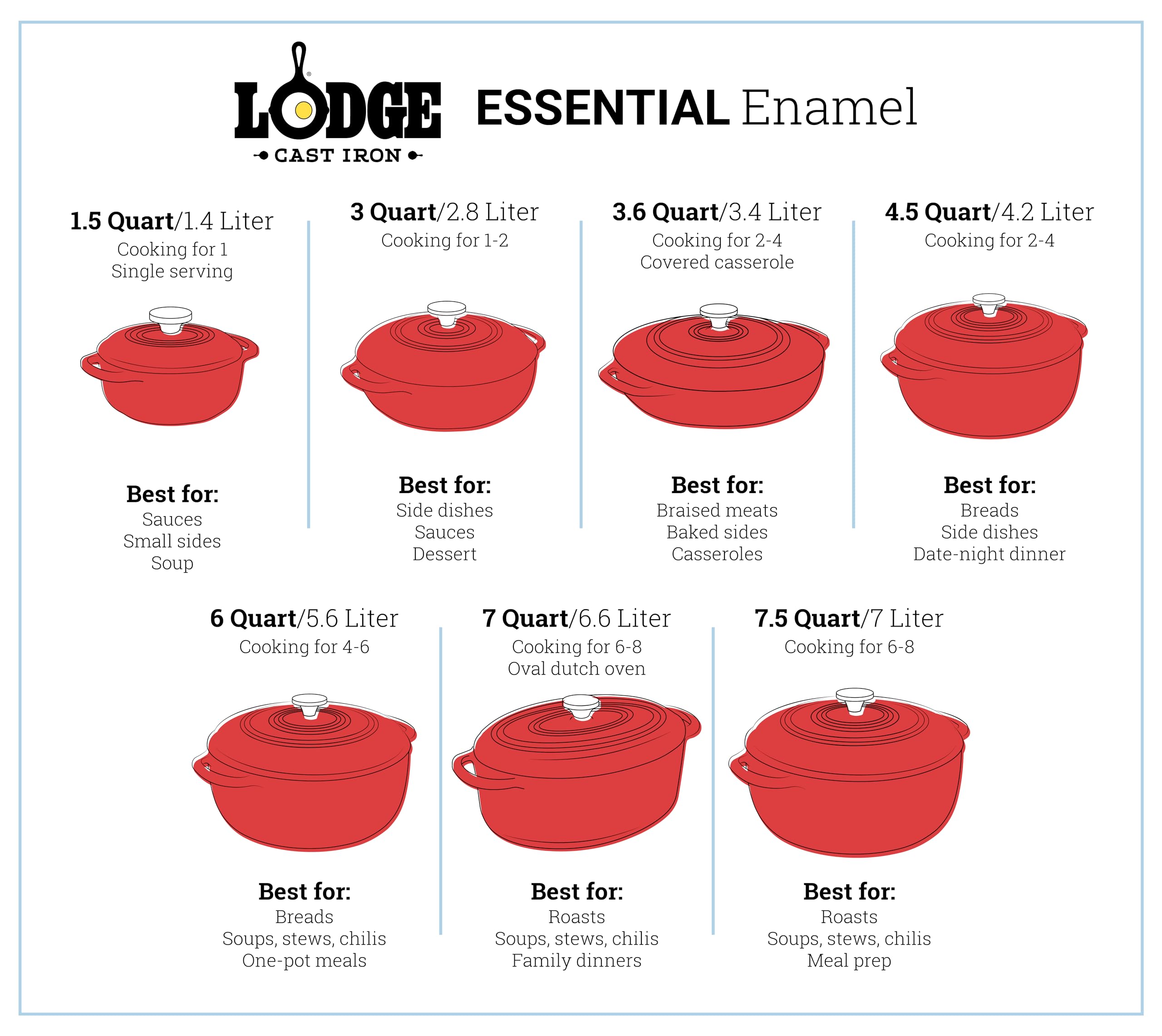 Lodge 6 Quart Enameled Cast Iron Dutch Oven with Lid – Dual Handles – Oven Safe up to 500° F or on Stovetop - Use to Marinate, Cook, Bake, Refrigerate and Serve – Apricot