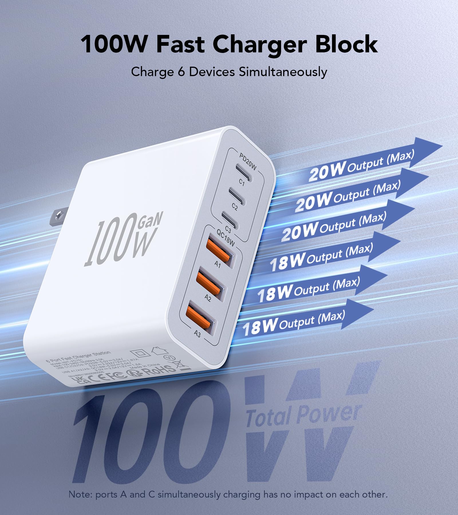 USB C Wall Charger, 100W 6-Port PD Fast USB C Charging Block,3USB C+3USB A Charging Station Hub Block Power Strip Adapter Plug Type C Cube Brick for iPhone 16/15/14/13/12/Pro Max,iPad,Samsung,Tablet