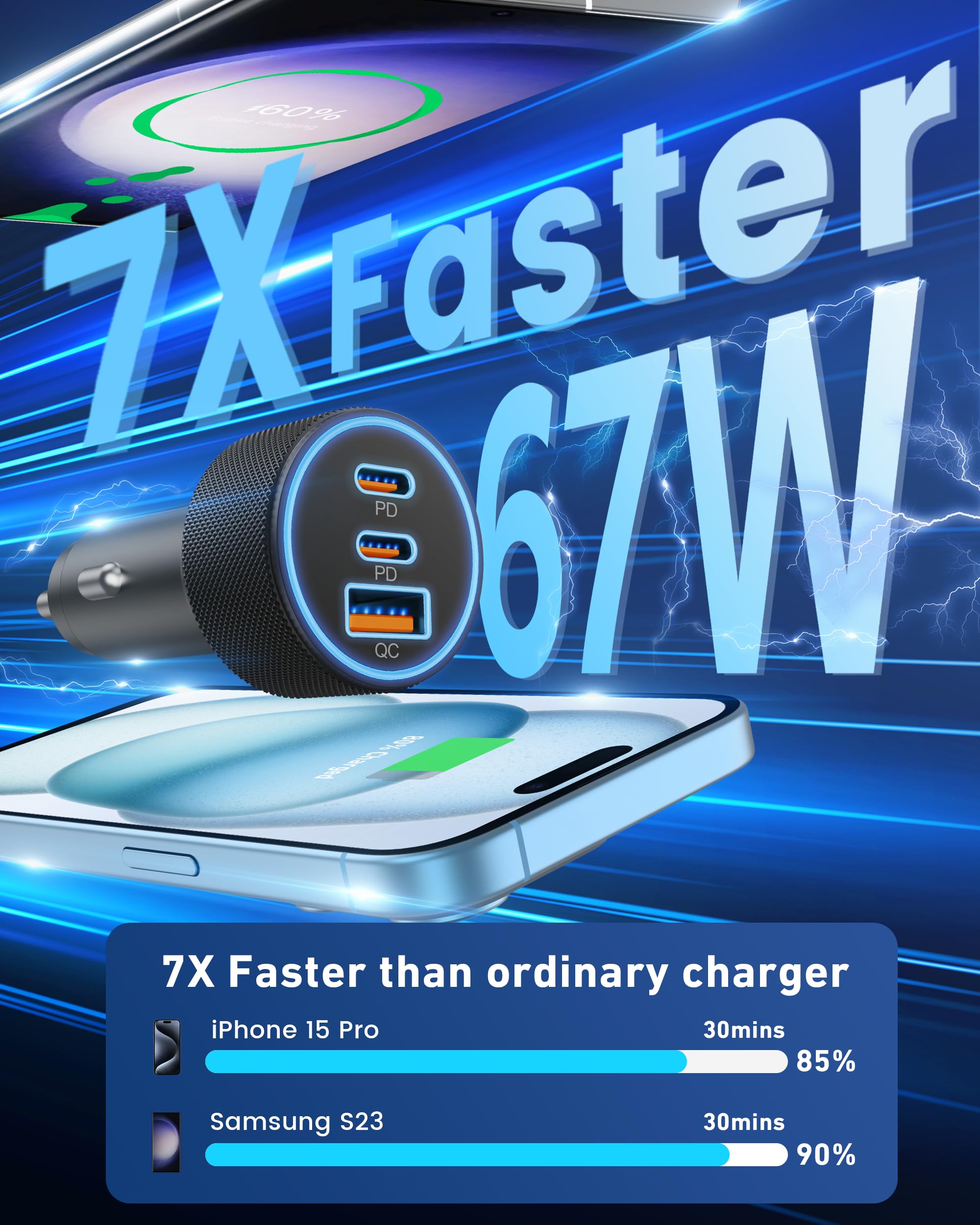 USB C Car Charger, 3-Port 67W Dual USB-C & USB-A Car Power Adapter PD/QC Fast Charging Cigarette Lighter for iPhone 16/15/14/13/12/11/Pro Max, iPad, Samsung Galaxy S24/S23/S22/S21, Pixel, Android