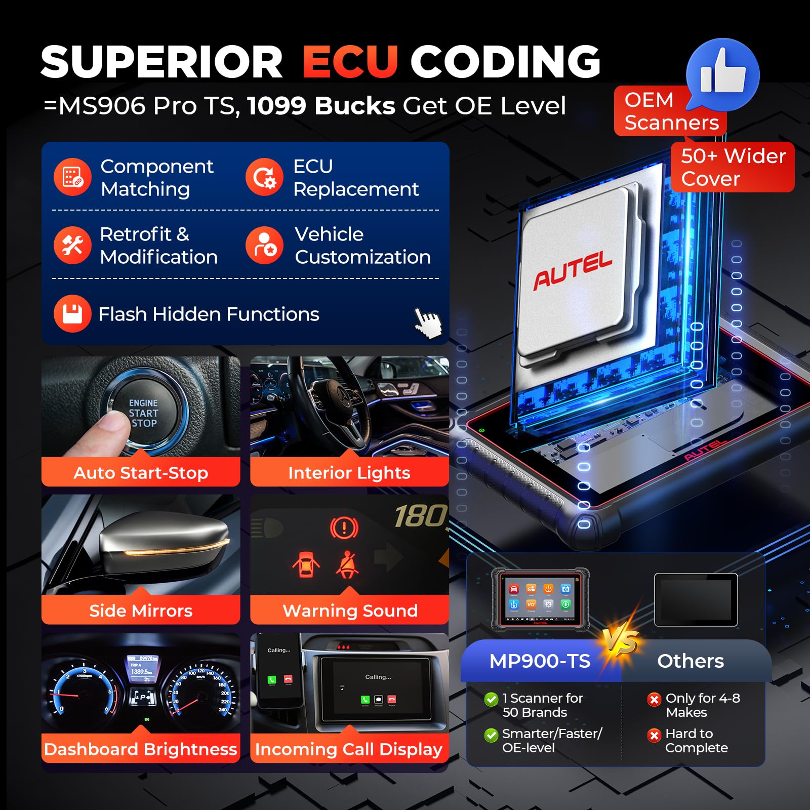 Autel MaxiPRO MP900TS Scanner 2025: MP900-TS up of MaxiSYS MS906TS MP900-BT MK900-TS, Top TPMS as MS906 Pro-TS, Pro ECU Coding, Bidirectional Tests, 40+ Service, 8'' All System OBD2 Tool, CAN FD&DOIP