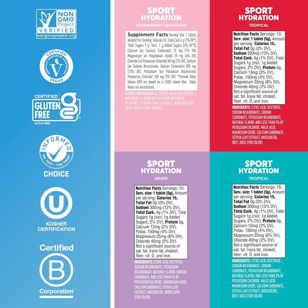 Nuun Sport Electrolyte Tablets - Dissolvable in Water, Juice Box Mixed Flavors, 5 Essential Electrolytes for Hydration, 1g Sugar Drink Mix, Vegan, Non-GMO, 4 Pack (40 Total Servings)