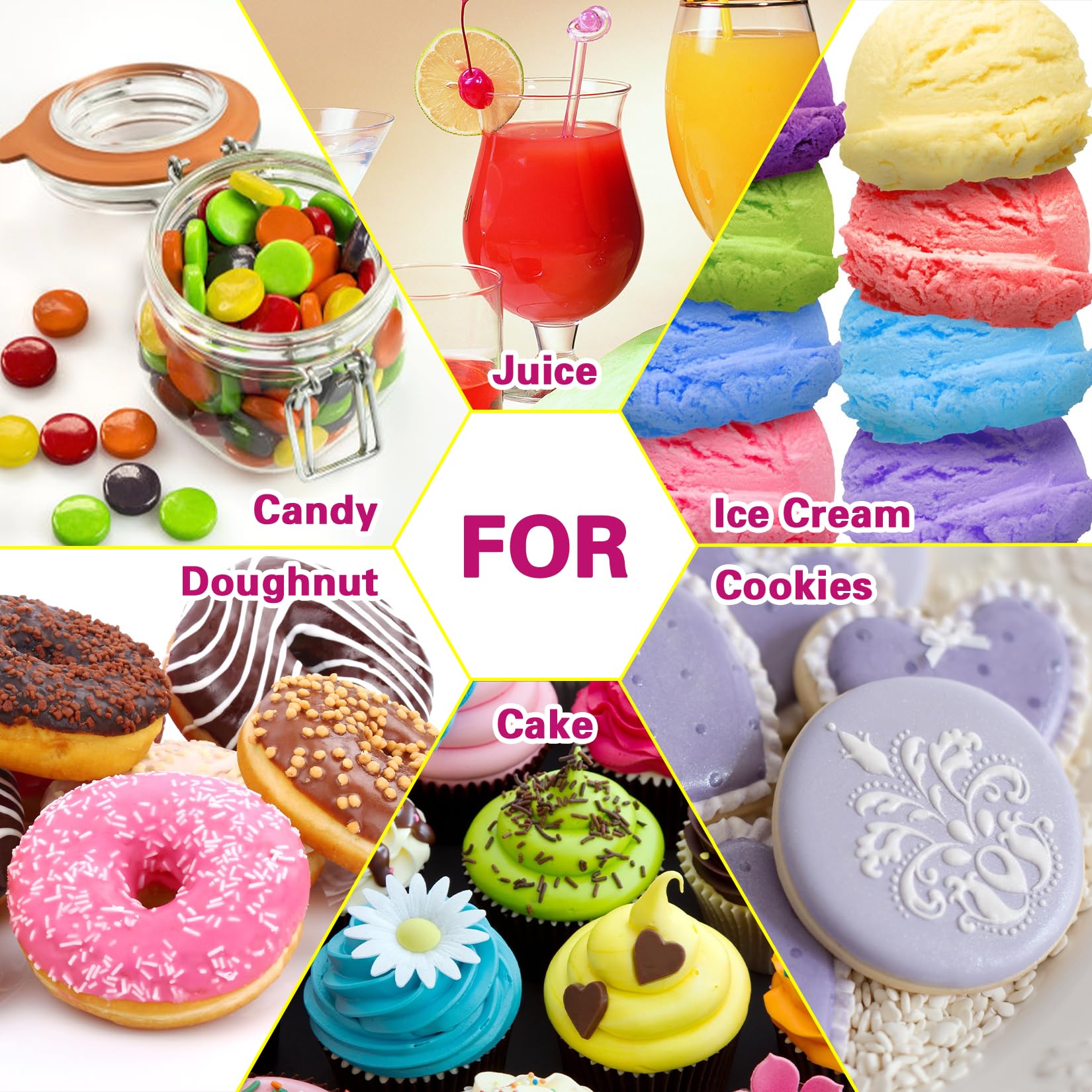 Food Flavoring Oil - Concentrated Candy Flavors, 6 Liquid Lip Gloss Flavoring Oil, Cotton Candy Pineapple Flavor Oil for Baking, Cooking, Slime Making, Drinks, Water & Oil Soluble - 0.25 Fl Oz