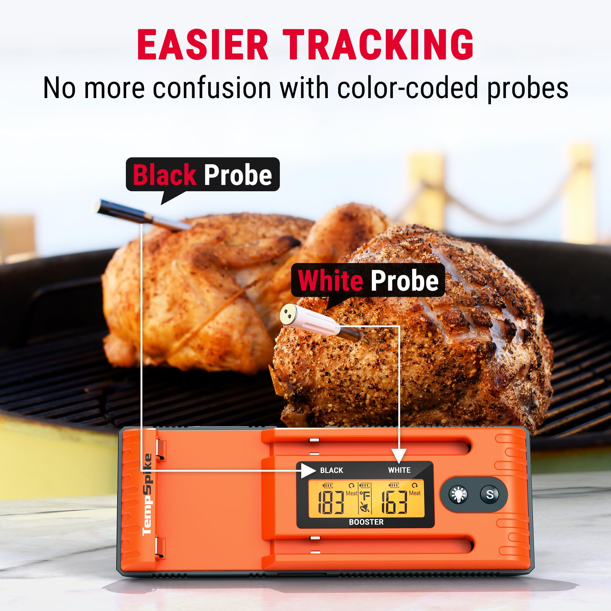 ThermoPro TempSpike Wireless Meat Thermometer with 2 Meat Probes, 500FT Bluetooth Food Thermometer for Cooking with LCD-Enhanced Booster for Turkey Beef Rotisserie BBQ Oven Smoker Thermometer