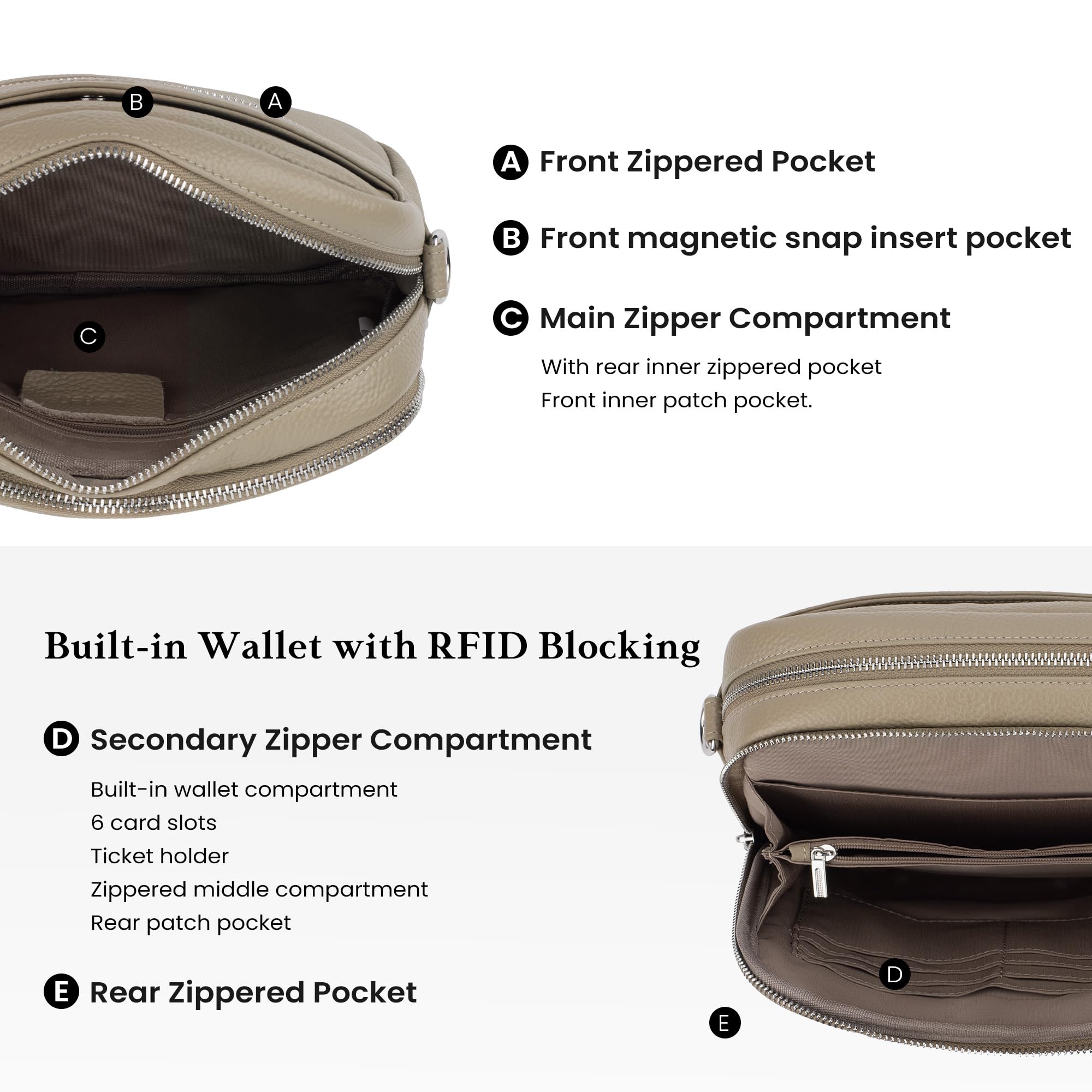 befen Genuine Leather Crossbody Bags for Women Small Camera Purses with Built in RFID Wallet Woman Shoulder Bag Handbags