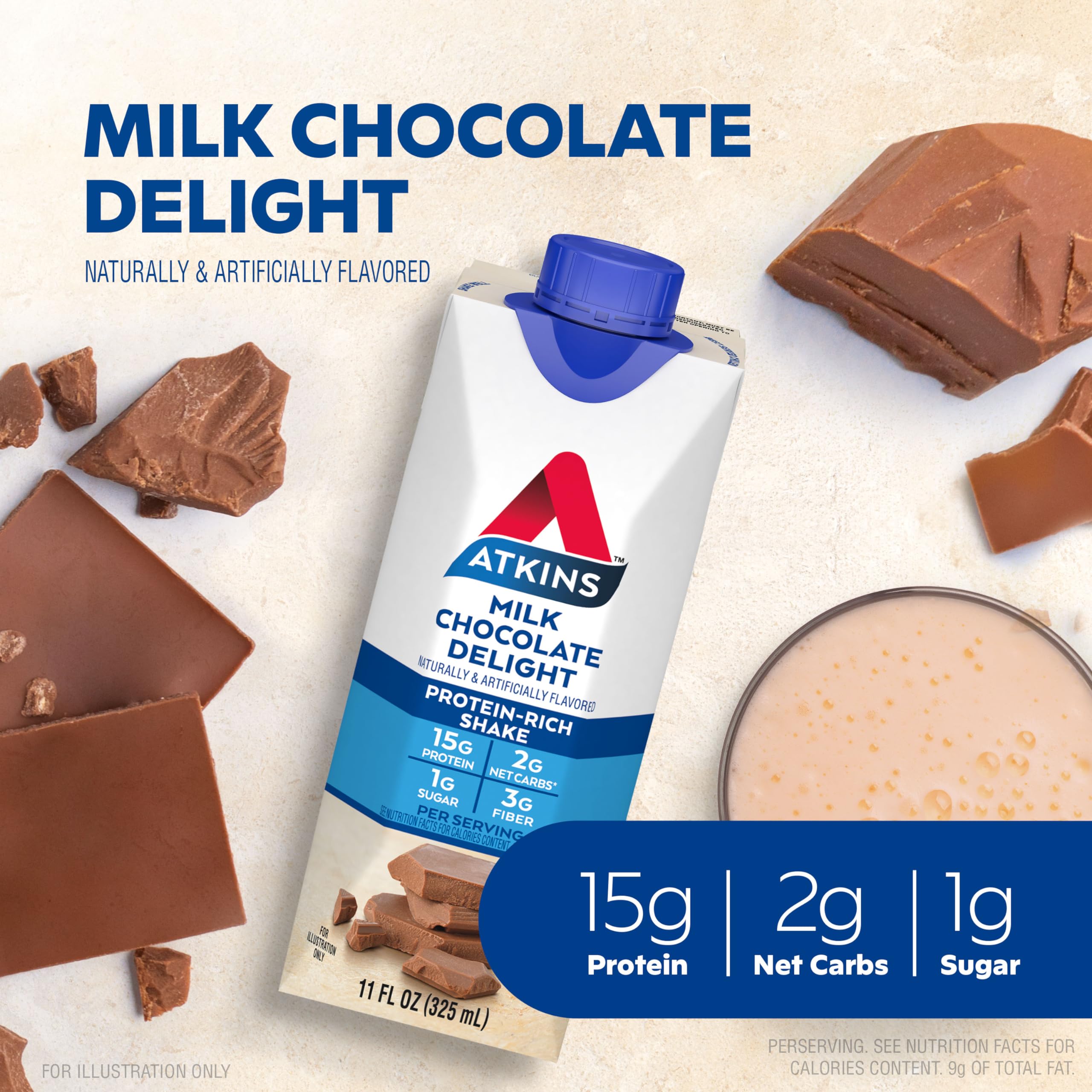 Atkins Milk Chocolate Delight Protein Shake, 15g Protein, Low Glycemic, 2g Net Carb, 1g Sugar, Keto Friendly, 12 Count