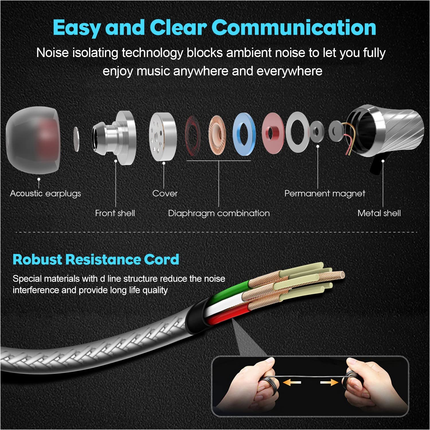 Super Bass 90%-Noise Isolating Earbuds with Microphone and Case-Amazing Sound Effects and Game Experience for Women, Men, Kids-Headphone Jack Compatible with Apple, Samsung, Sony, Xbox