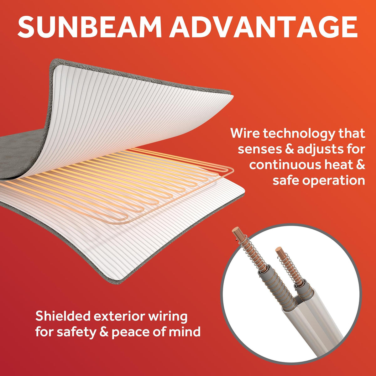 Sunbeam Royal Luxe Night Fog Heated Blanket - King