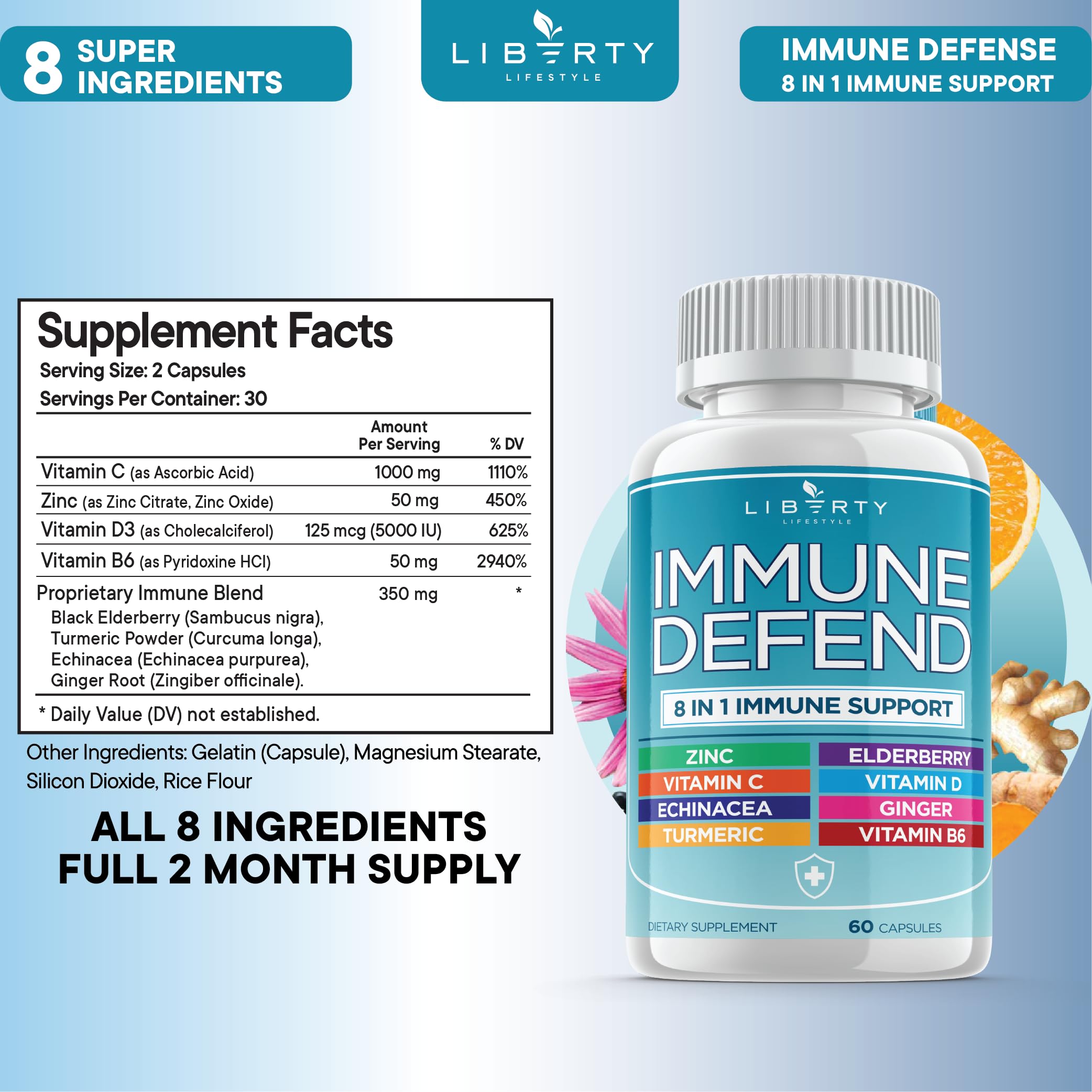 8 in 1 Immune Defense Support, Immunity Vitamins Supplement Booster with Zinc 50mg, Vitamin C Elderberry Vit D3 5000 IU, Turmeric Curcumin & Ginger, Echinacea - Allergy Relief for Kids Adults (2 Pack)