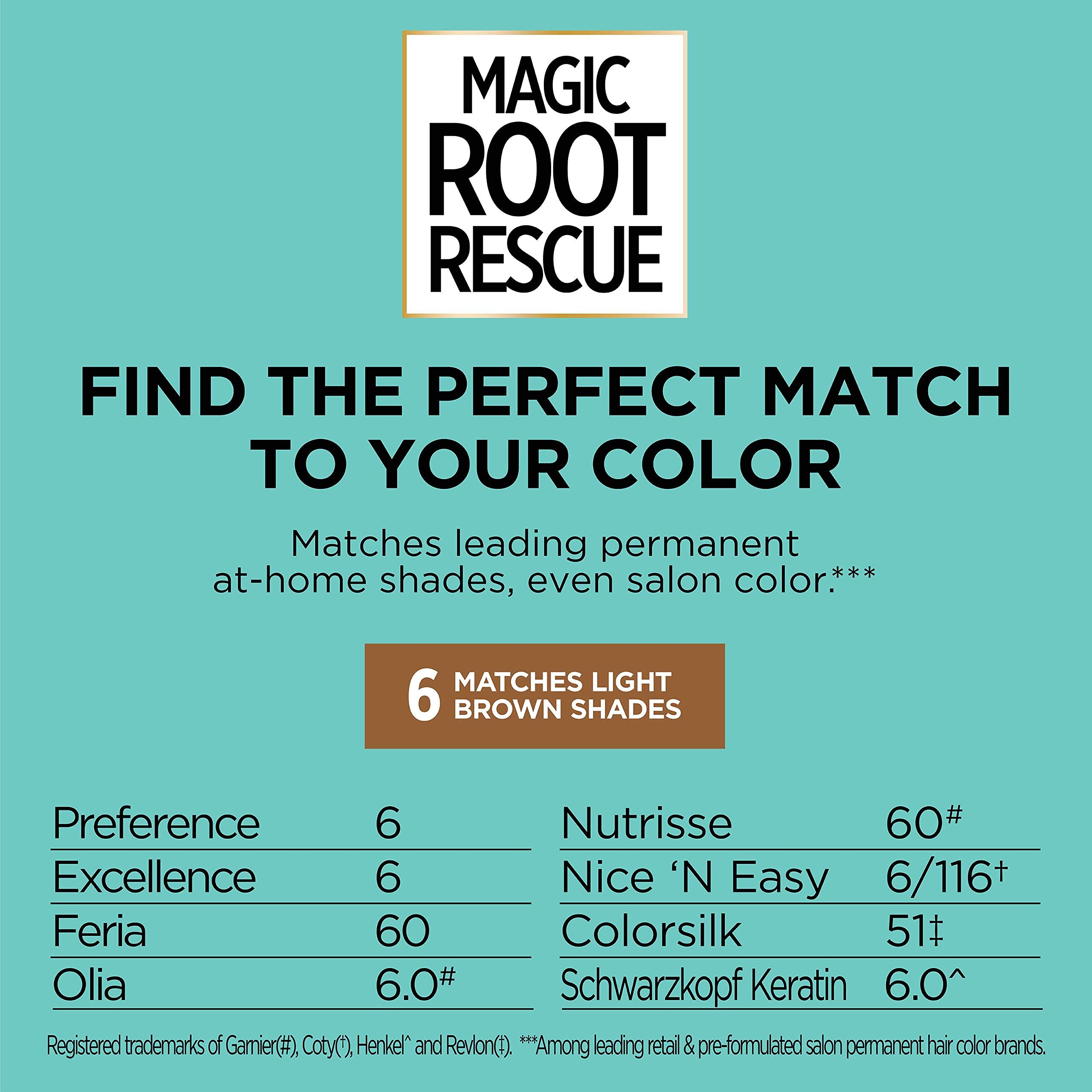 L'Oreal Paris Magic Root Rescue 10 Minute Root Hair Coloring Kit, Permanent Hair Color with Quick Precision Applicator, 100% Gray Coverage, 6 Light Brown, 2 count