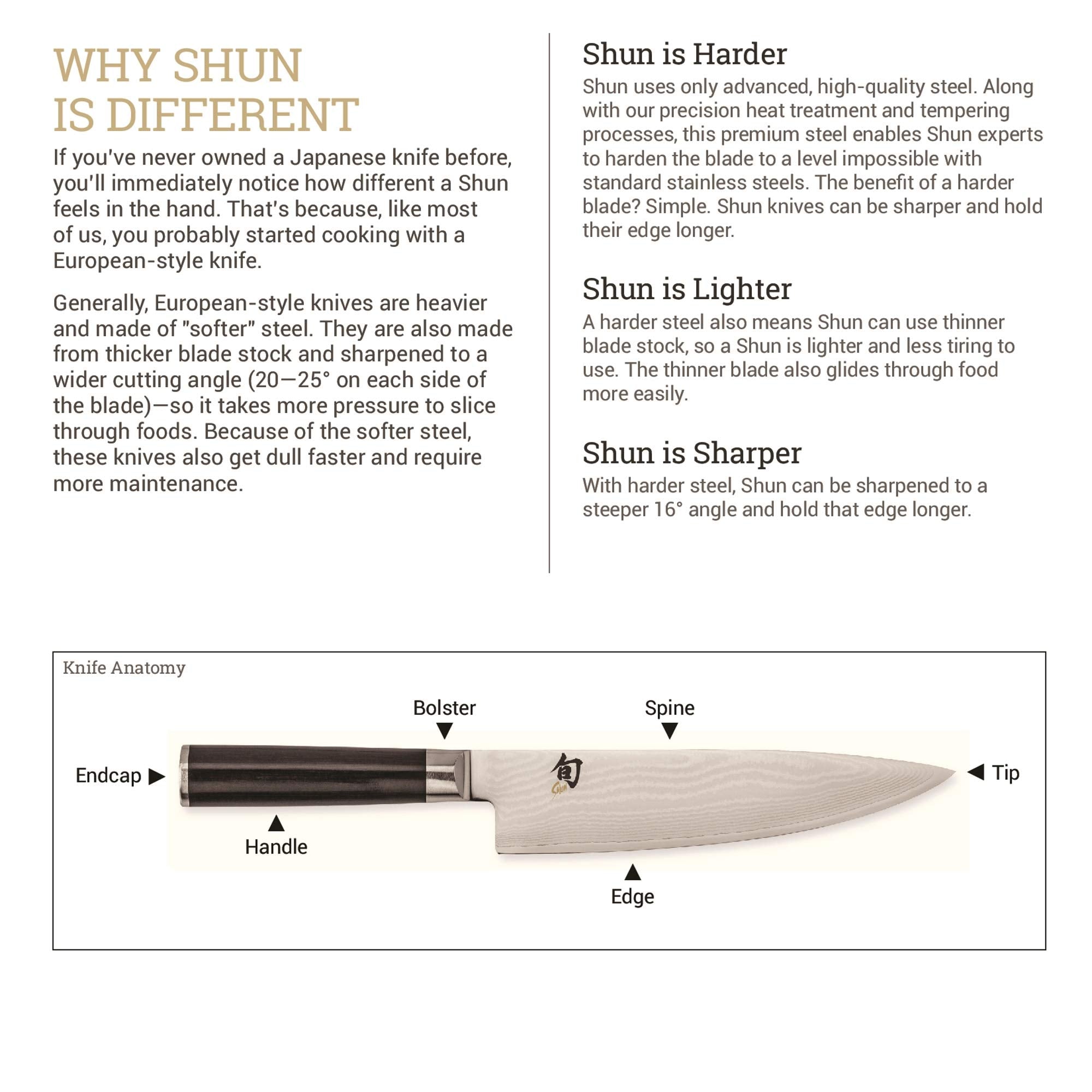Shun Kanso 6.5" Hollow Ground Nakiri Knife, Handcrafted Japanese Vegetable Knife, AUS10A Stainless Steel Blade, Tagayasan Handle, Slicing Tool for Professional and Home Chefs