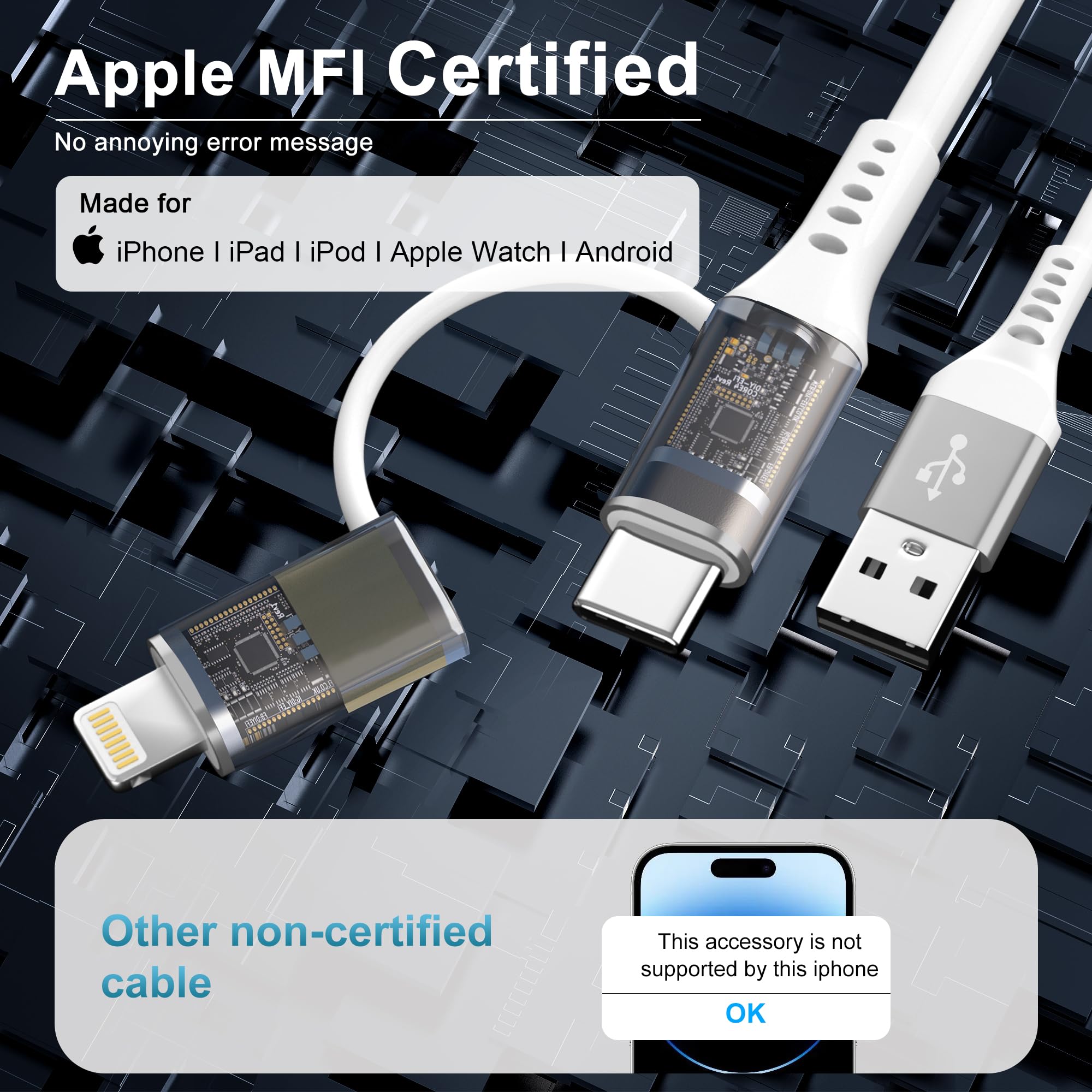 USB to USB-C and Lightning Cable Combo 2 in 1 Coiled Cable Apple Carplay & Android Auto Compatible[MFi, 3A Fast Charge, Data Sync] Coiled Lightning and USB C Cable for iPhone 16/15/14/13/Android,White