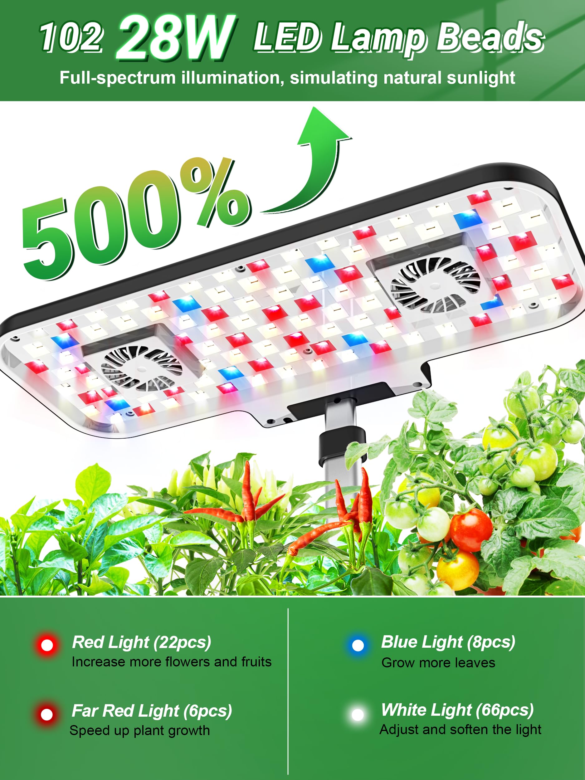 Hydroponics Growing System Kit, 17 Pods Herb Garden with 102 28W Full-Spectrum Grow Lights & 2 Fans, Indoor Garden with Water Pump, 10L Water Tank, Auto Timer, Height Adjustable (Black & White)