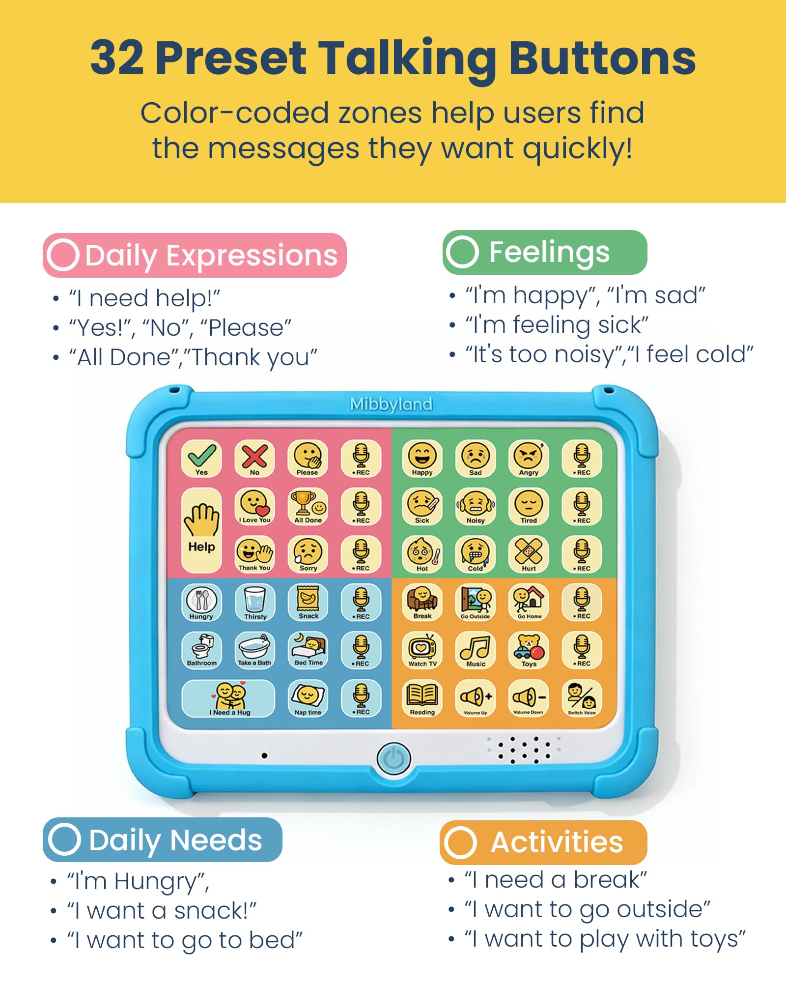 MibbyTalk AAC Device for Autism & Nonverbal Kids and Adults, Communication Tool for Home & School – 32 Preset Buttons, 11 Recording Buttons with Stickers, Silicone Case, Blue, Easter Basket Stuffers