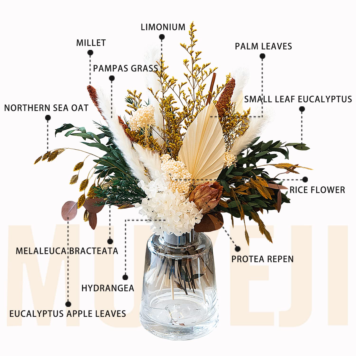Natural Dried Flower Bouquet - Pampas Grass Decor, Fall Flower Arrangements with Eucalyptus, Palm, Preserved Plants, Rustic Western Floral for Table Centerpiece, Bohemia Home Wedding Decoration