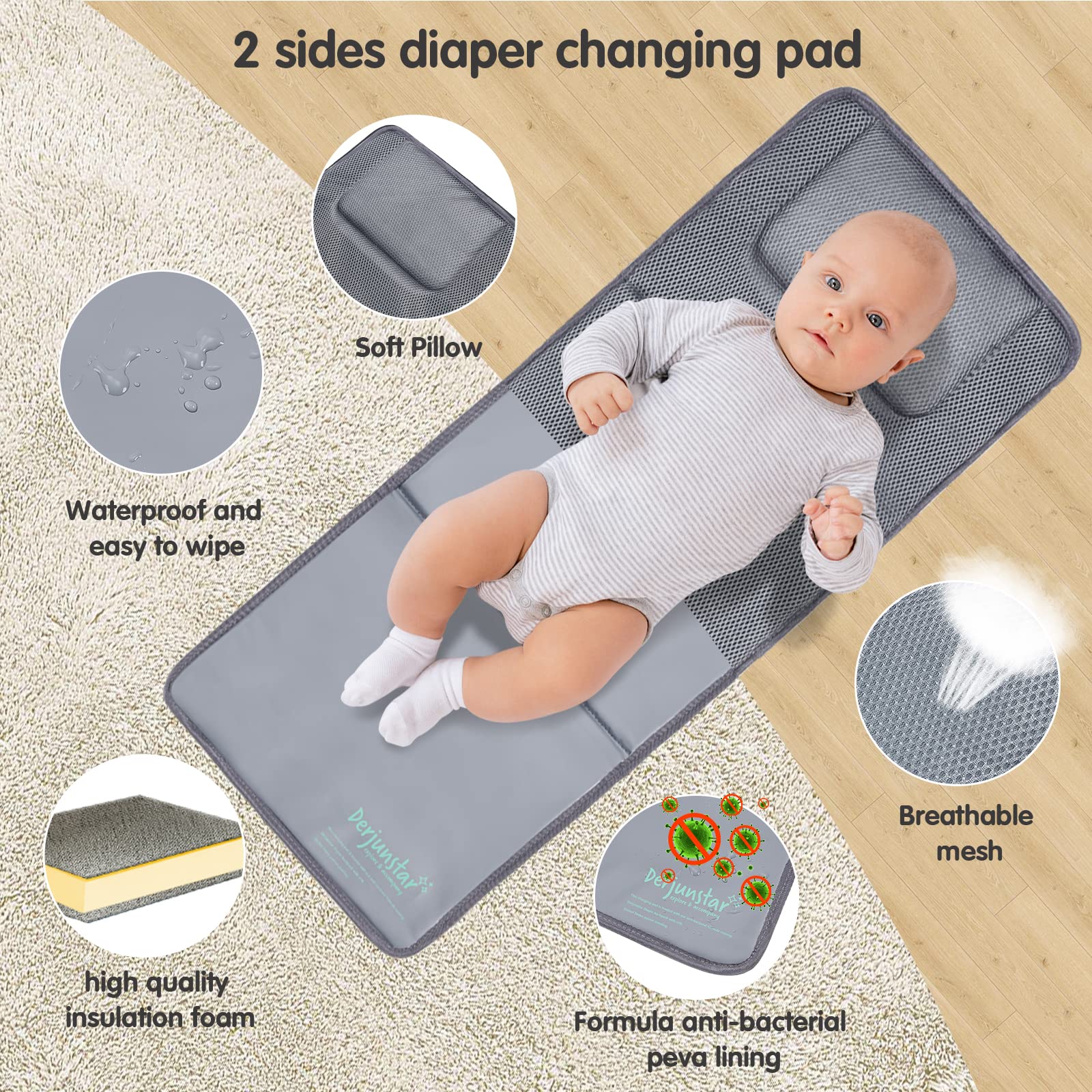 DERJUNSTAR Diaper Bag Backpack,Baby Diaper Bags, Multifunctional Travel Diaper Waterproof Backpack for Baby Boy & Girls, with Portable Diaper Pad,Grey