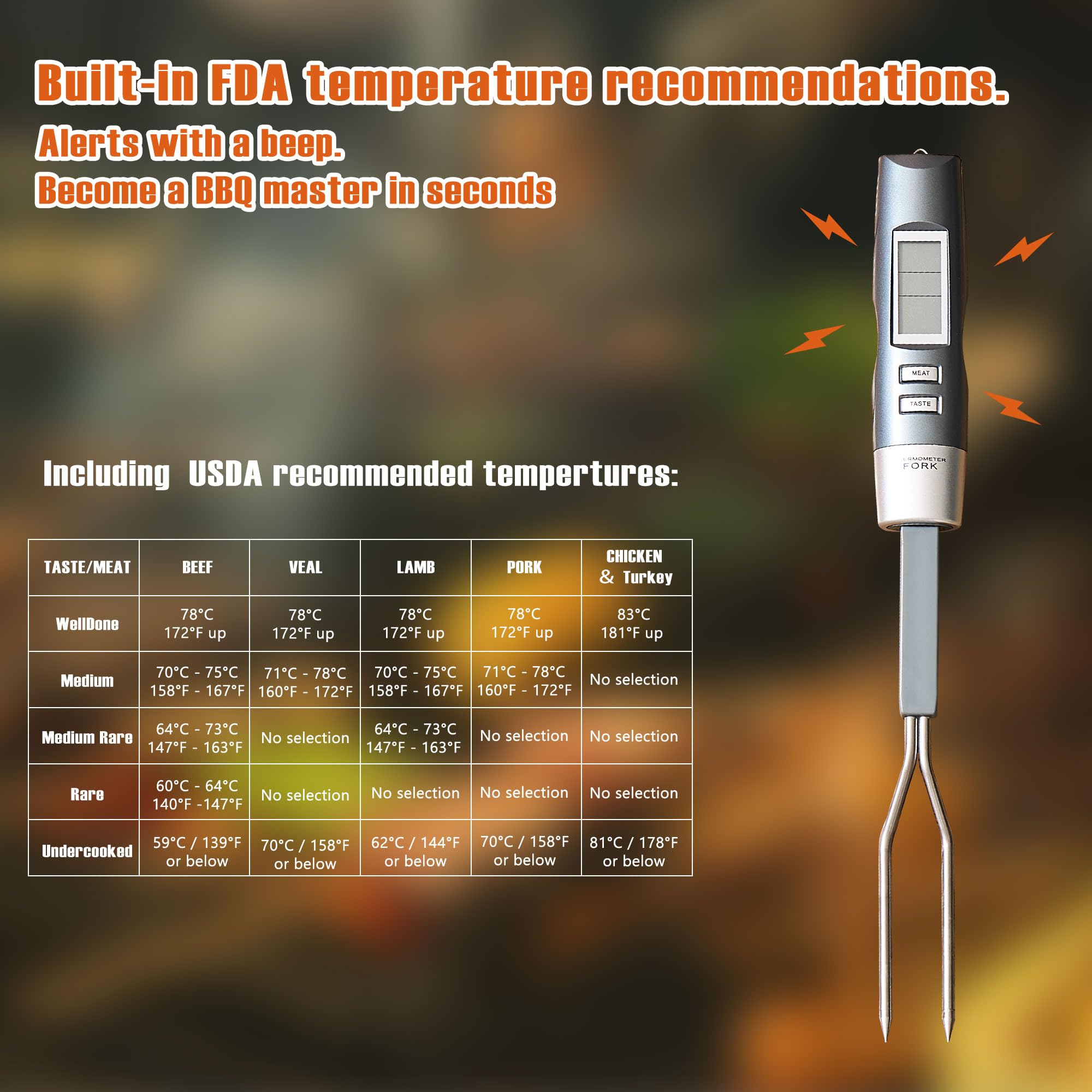 lfcforldx Meat Thermometer Fork with Electronic Ready Alarm, Digital Cooking Thermometer with Instant Read, LCD Display and Led Light, Grill Thermometers for BBQ Grilling Gadgets Steak Pork