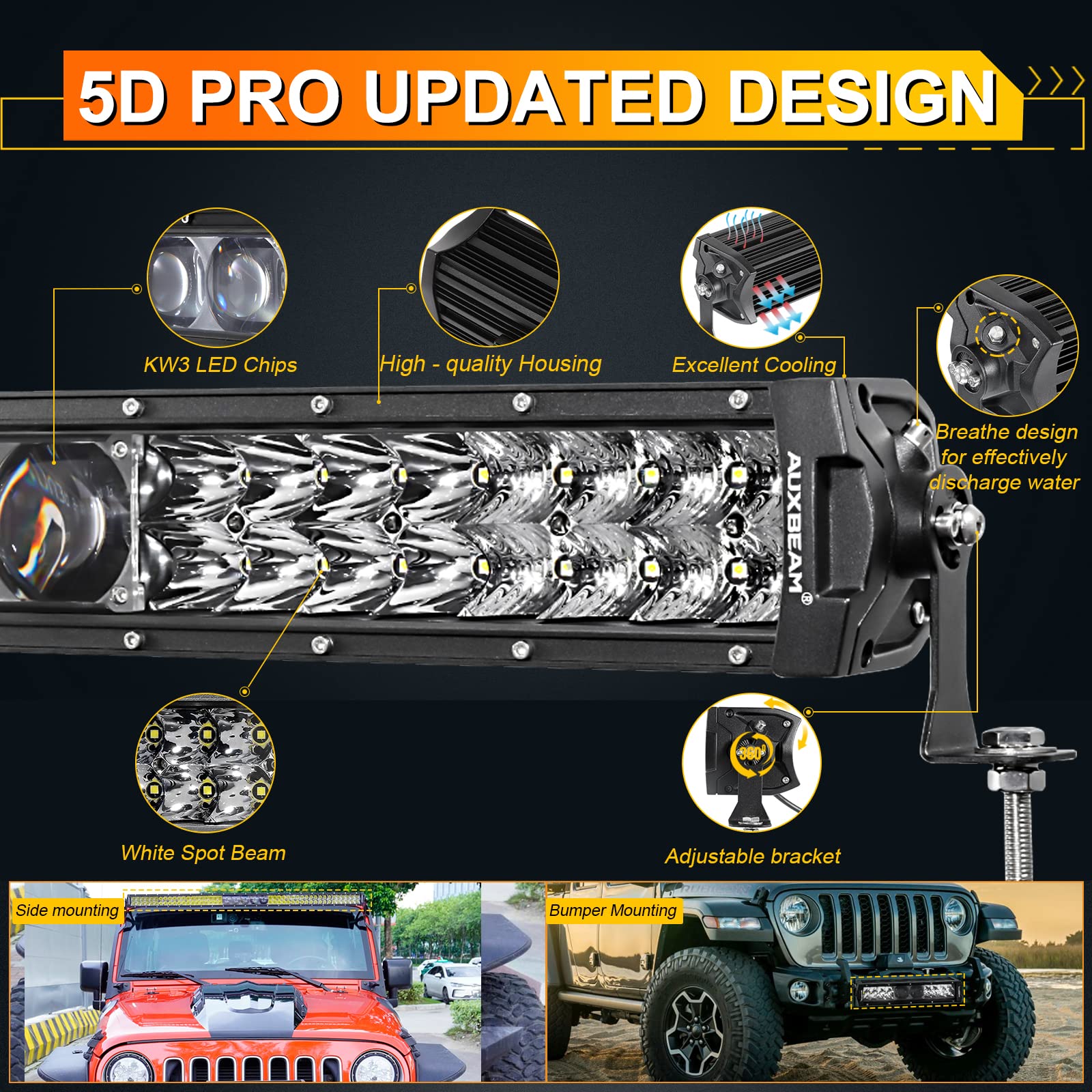 Auxbeam 22 Inch Led Light Bar 180W 22000LM 5D Pro Lens Off Road Driving Lights Spot Flood Combo Fog Light 10FT Wiring Harness Kit (Professional Grade Outdoor Lighting Source P8 LED)