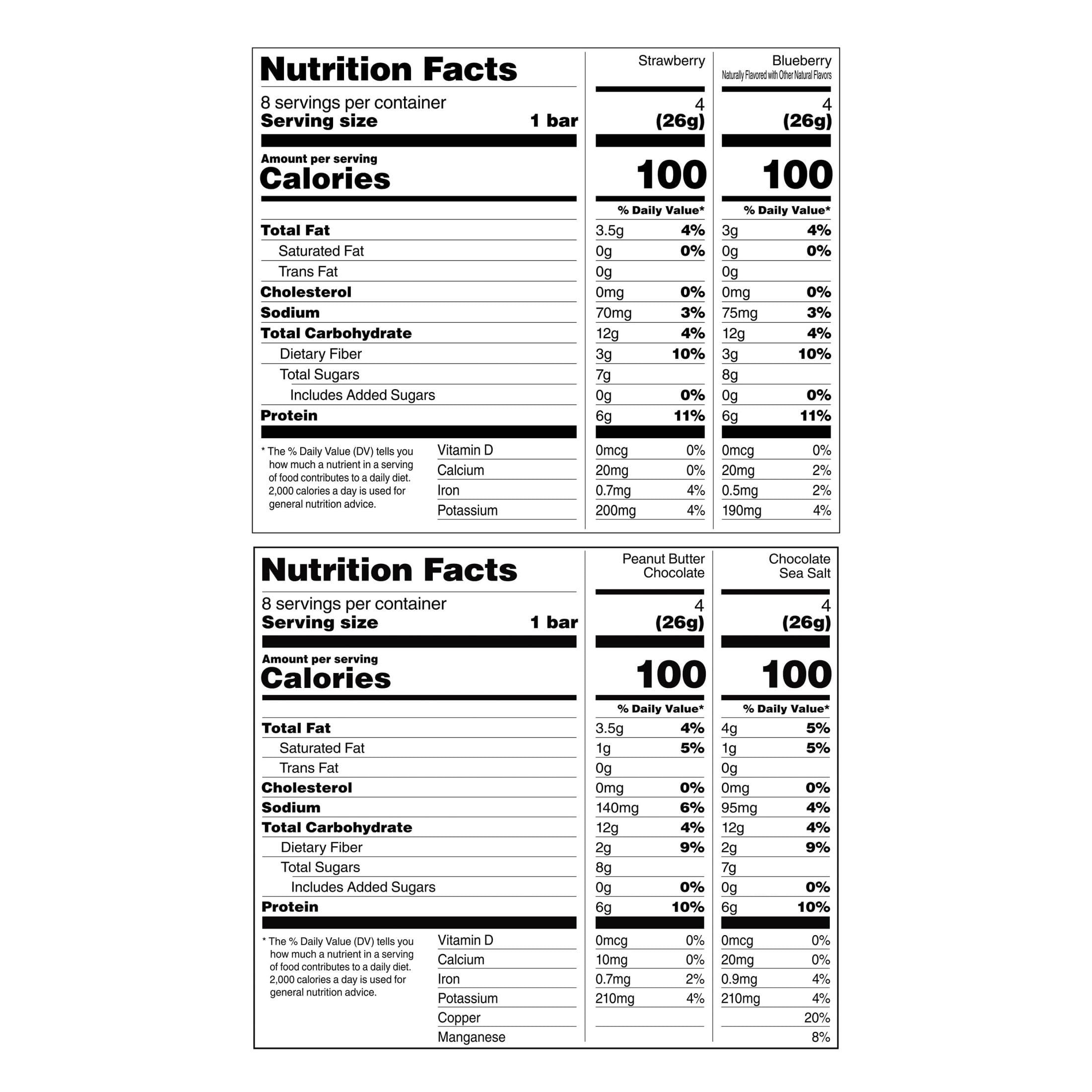 RXBAR Minis Protein Bars, Protein Snack, Snack Bars, Variety Pack (16 Bars)