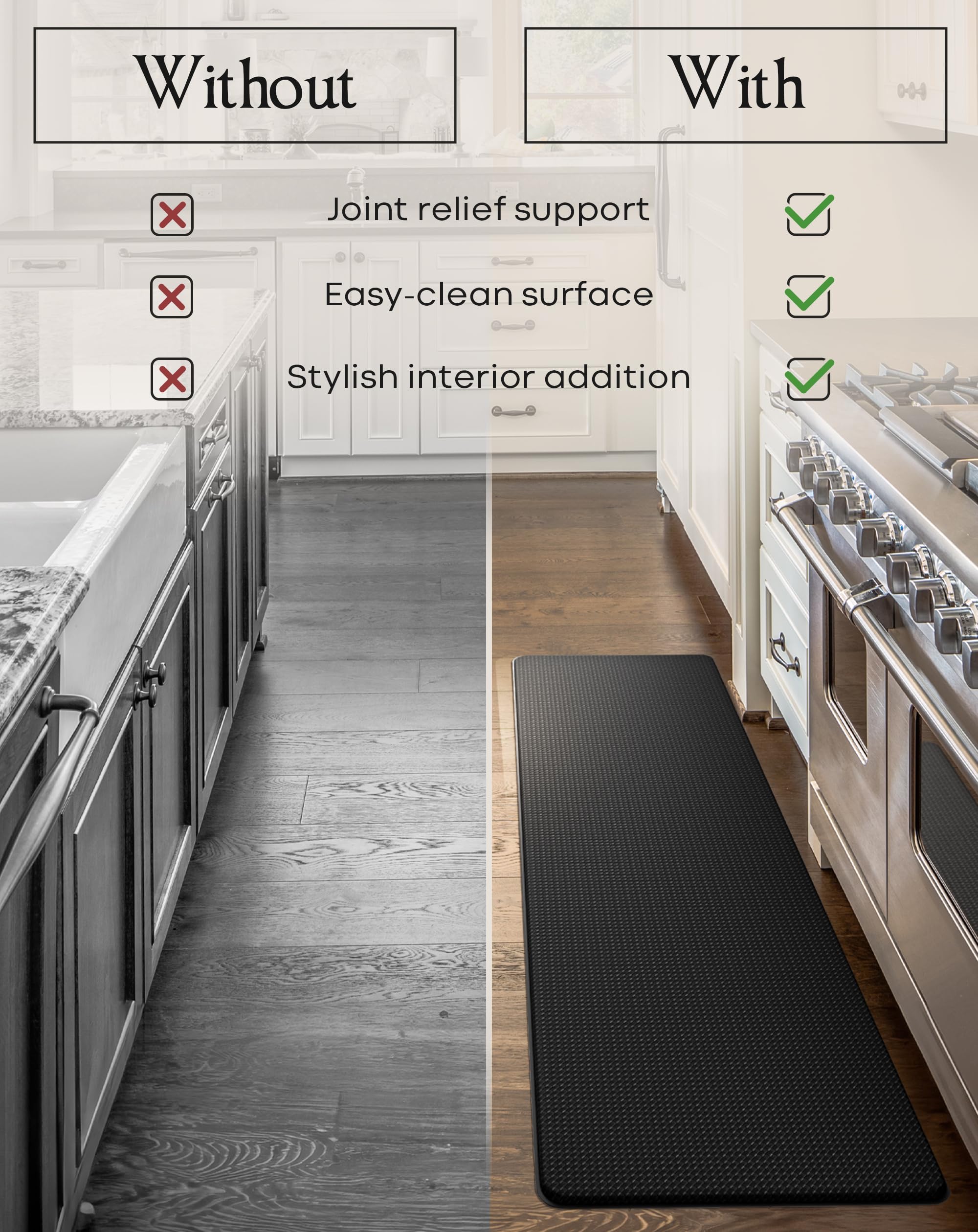 Anti-Fatigue Kitchen Mat Set – 2-Piece Memory Foam Cushioned Mats for Standing – Black, 18×30 & 18×60, 0.4 in Thick, Waterproof, Non-Slip – Homergy