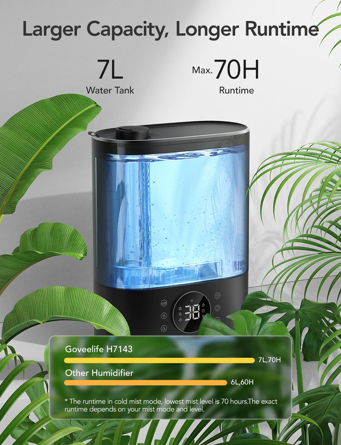 GoveeLife Smart Humidifiers for Bedroom, Cool&Warm Mist 7L Humidifier for Large Room, Auto Mode, Easy Top Fill, 70Hr Quiet Runtime, WiFi Air Humidifier with RGB for Baby, Plants Compatible with Alexa