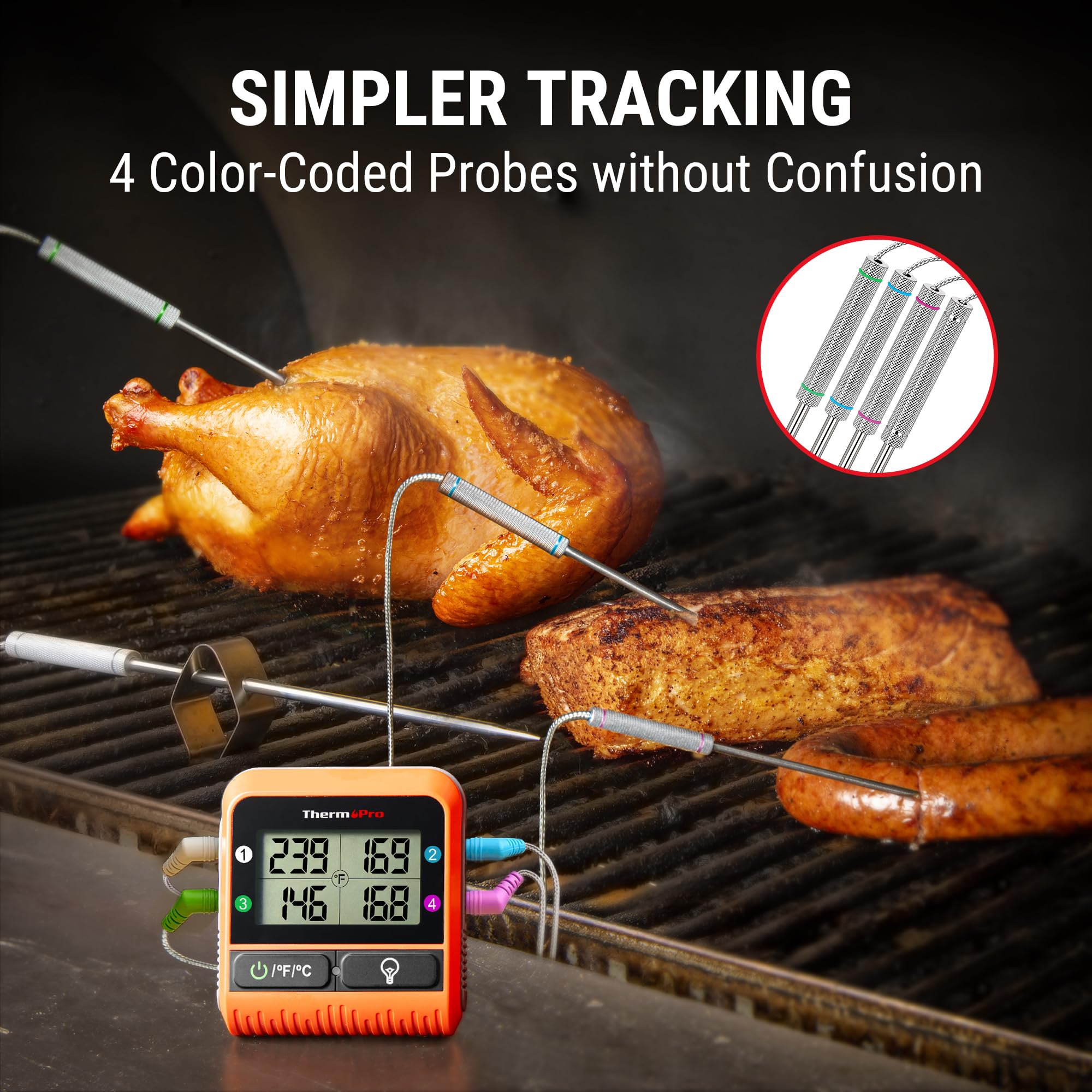 ThermoPro TP829 Wireless LCD Meat Thermometer for Grilling and Smoking, 1000FT Grill Thermometer for Outside Grill with 4 Meat Probes, BBQ Thermometer for Smoker Oven Cooking Beef Turkey