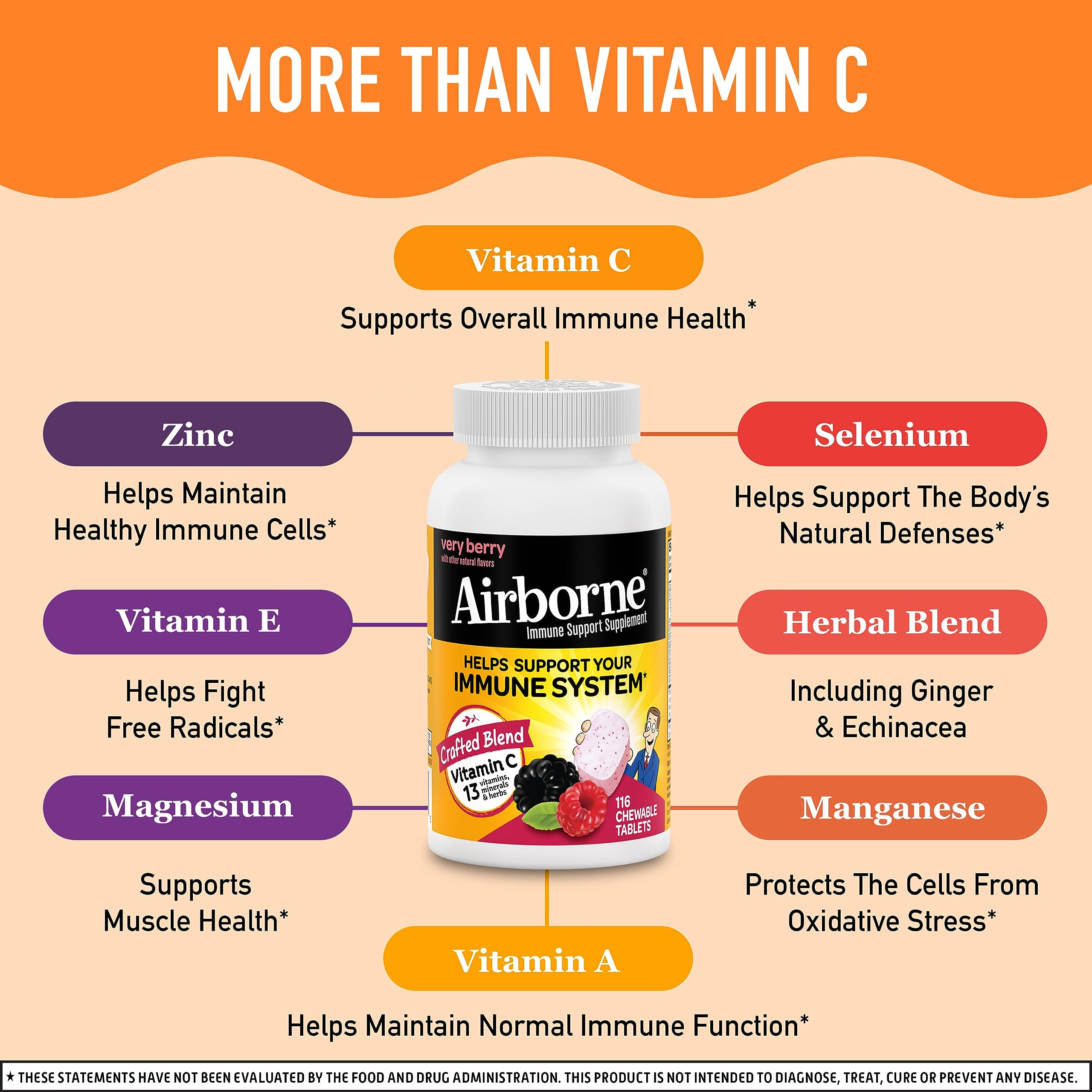 Airborne 1000mg Vitamin C with Zinc, Immune Support Supplement with Powerful Antioxidants Vitamins A C & E - 116 Chewable Tablets, Very Berry Flavor