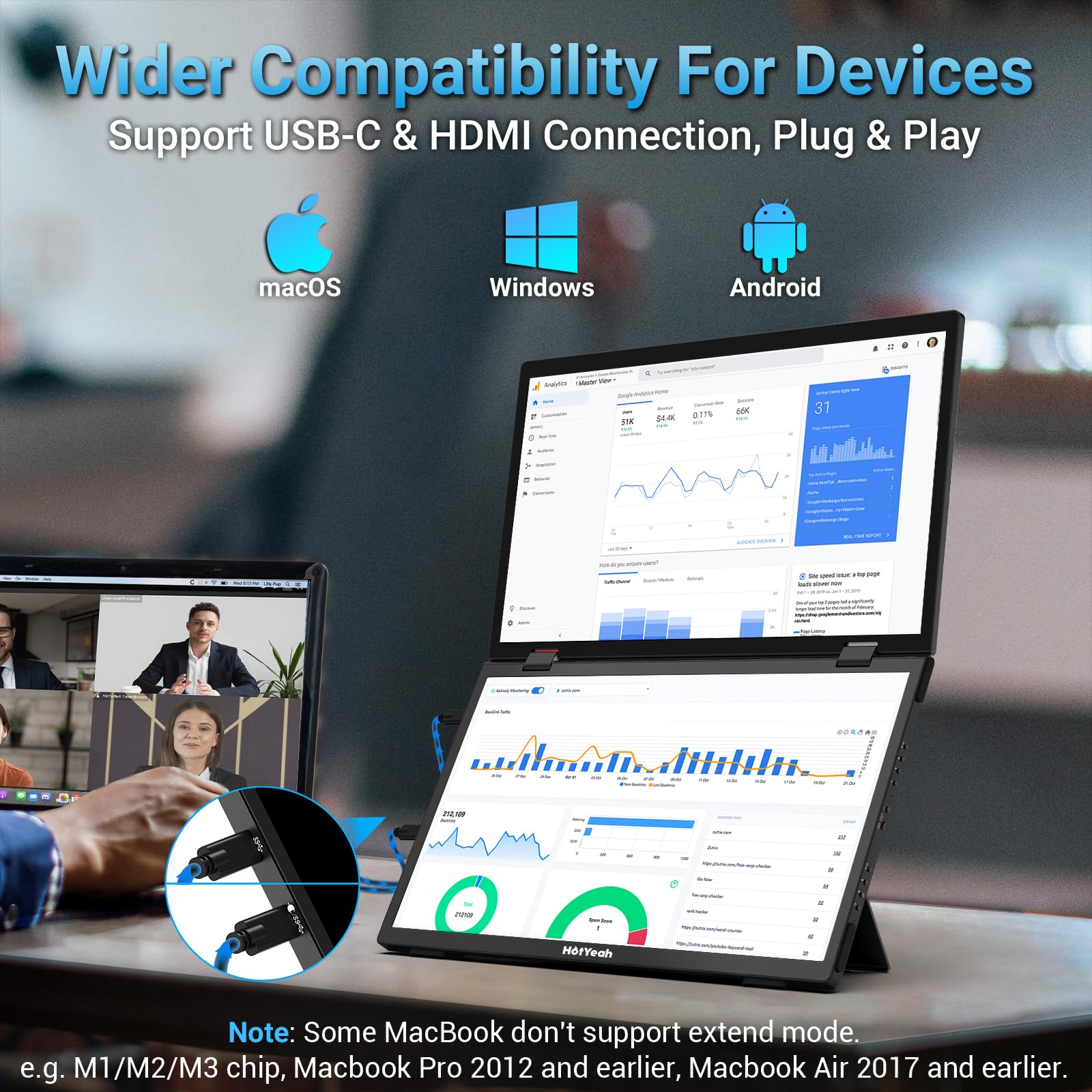 HotYeah Triple Laptop Screen Extender, 15.6'' Dual Stacked Monitor (Windows/MAC), USB-C HDMI 1080P IPS Extended Monitor, Plug & Play, Folding Monitor Extender w/Kickstand & 180°Rotation