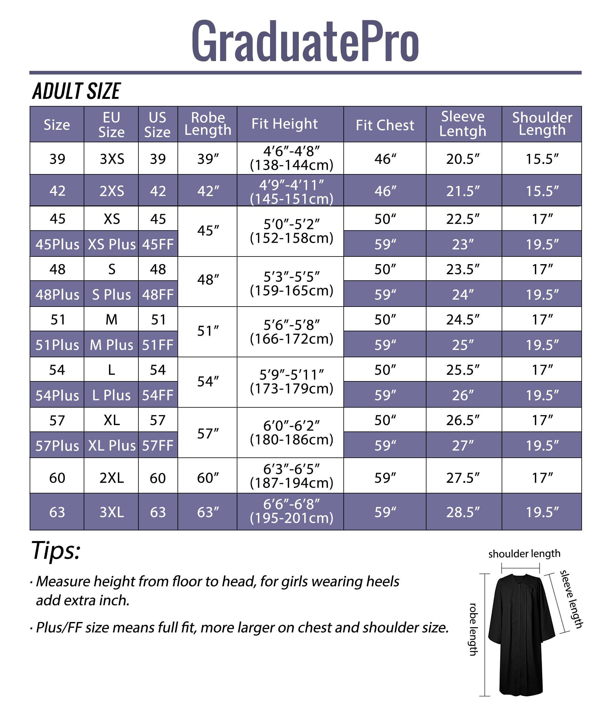 GraduatePro Matte Graduation Cap and Gown 2025 Set Bulk with Tassel for High School & College Black 51