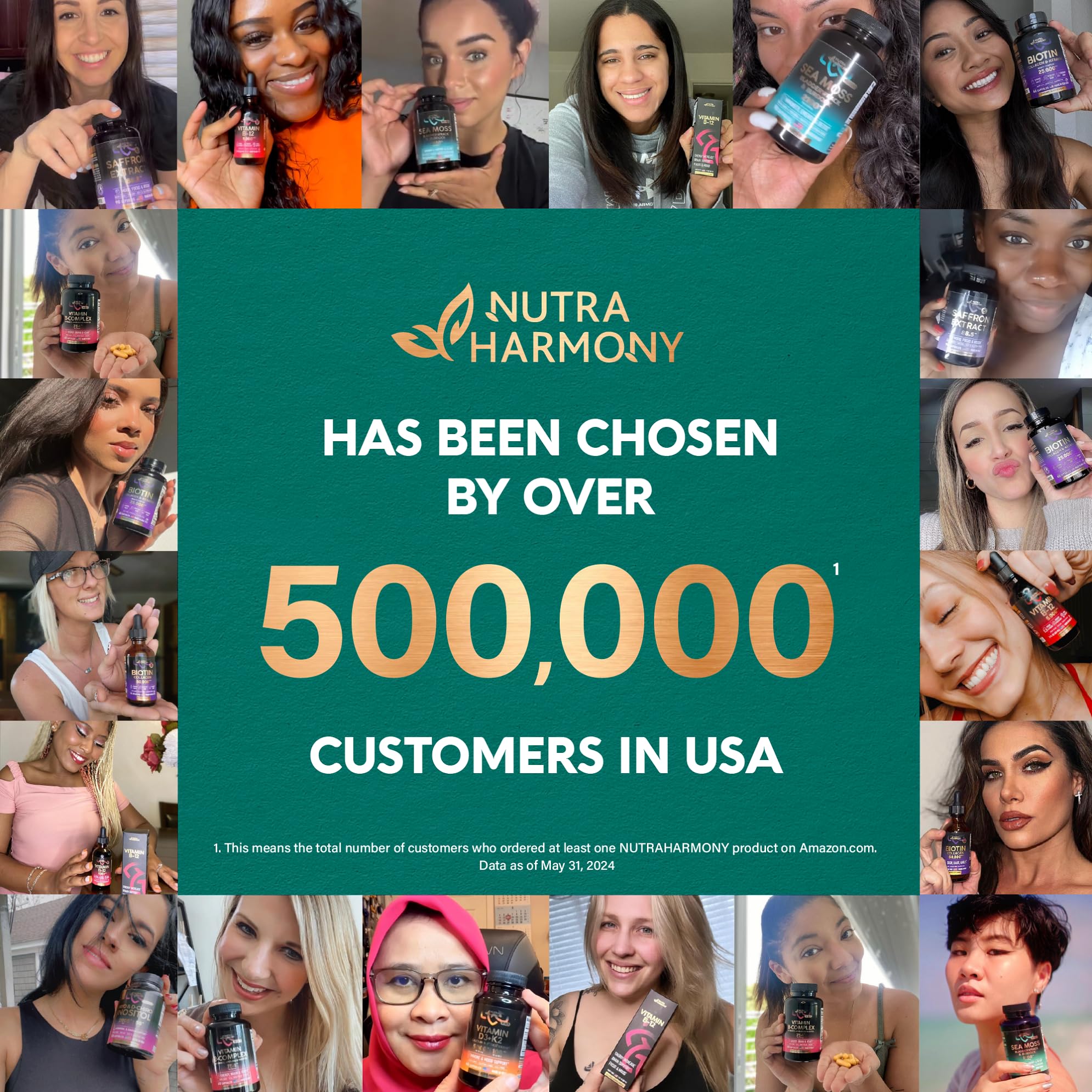 Thyroid Support for Women - Selenium 200 mcg | Zinc & Iodine | L-Tyrosine | Magnesium | Adaptogen Herbs - 20-in-1 Antioxidant & Immune Support - Vegan, Non-GMO, Lab Tested - 60 Capsules, Made in USA