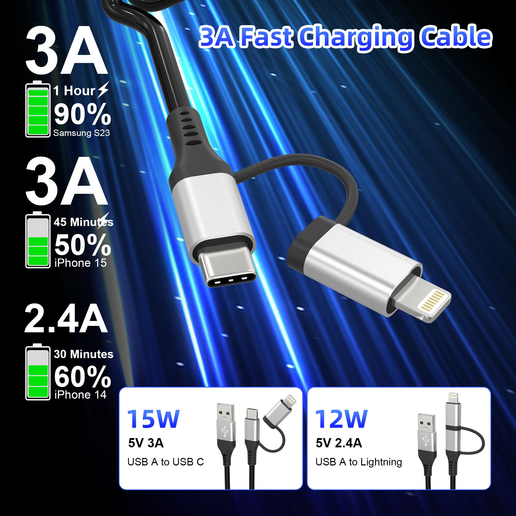 USB to USB-C and Lightning Cable 2 in 1 Coiled Cable Aple Carplay & Android Auto Compatible [MFi & 3A Fast Charge & Data Sync] Coiled Lightning and USB C Cable for iPhone 16/15/14/13/Android, Silver