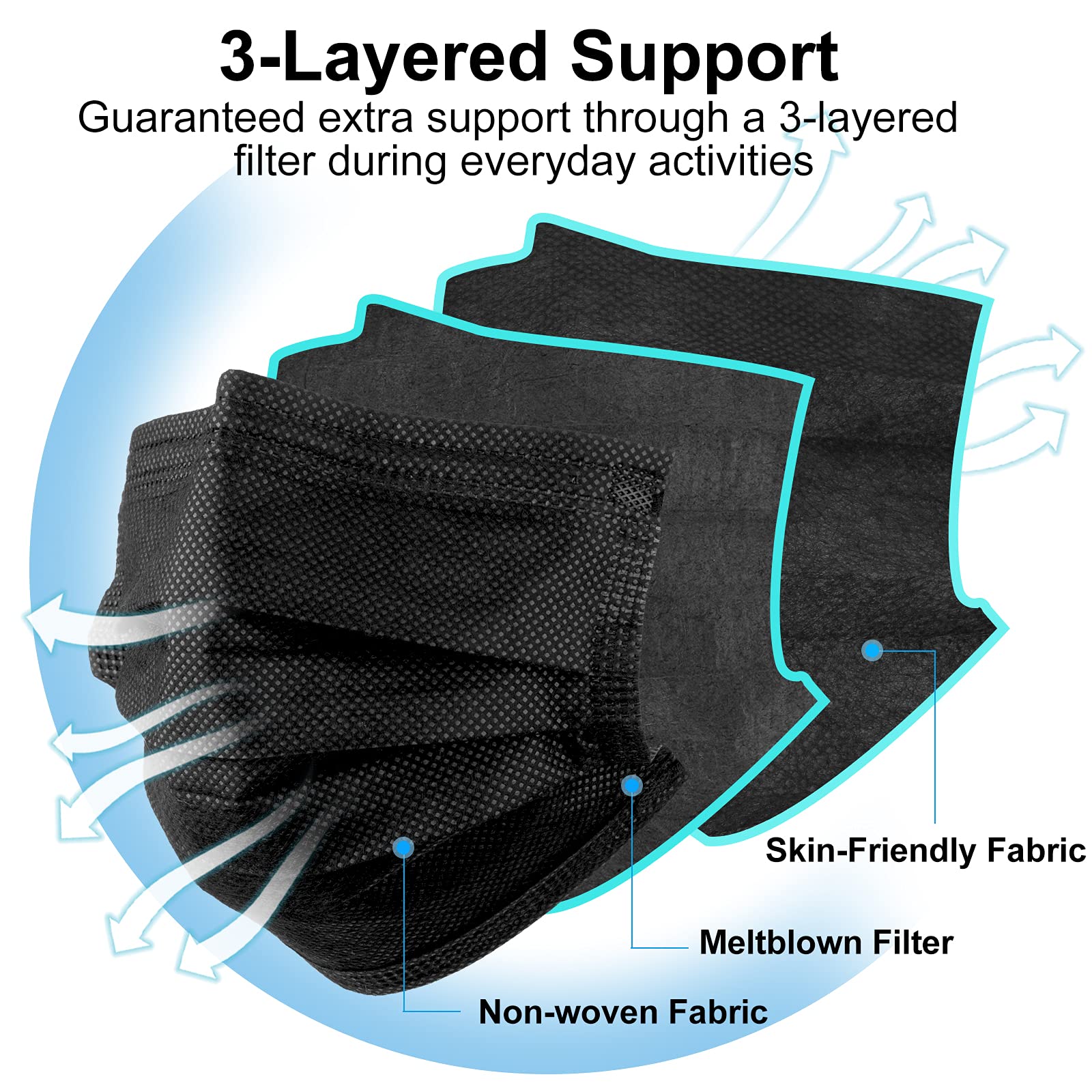 Egook Black Disposable Face Masks, 100 Pack 3 Ply Protection Face Mask, Soft Breathable Disposable Masks For Adults, Male-Female, Teenagers, Daily Use, Outdoors, School and Office