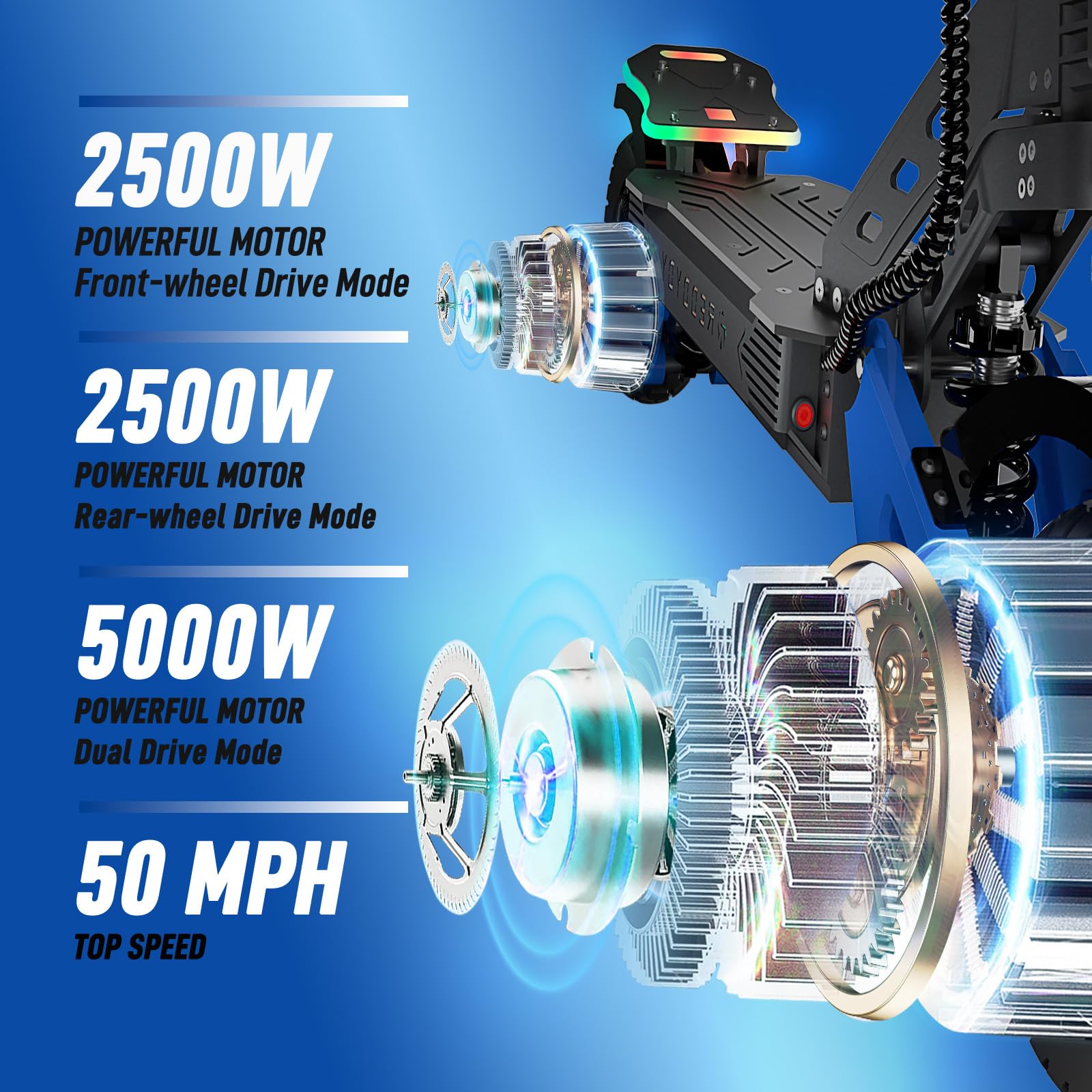 JUNLING RD2 Electric Scooter for Adults, 5000W Dual Motor, 50 Mph Top Speed, 55 Miles Max Range, 60V/25AH Battery, Dual Suspension Hydraulic Braking System, 10.5" Off-Road e-Scooter with LED Light