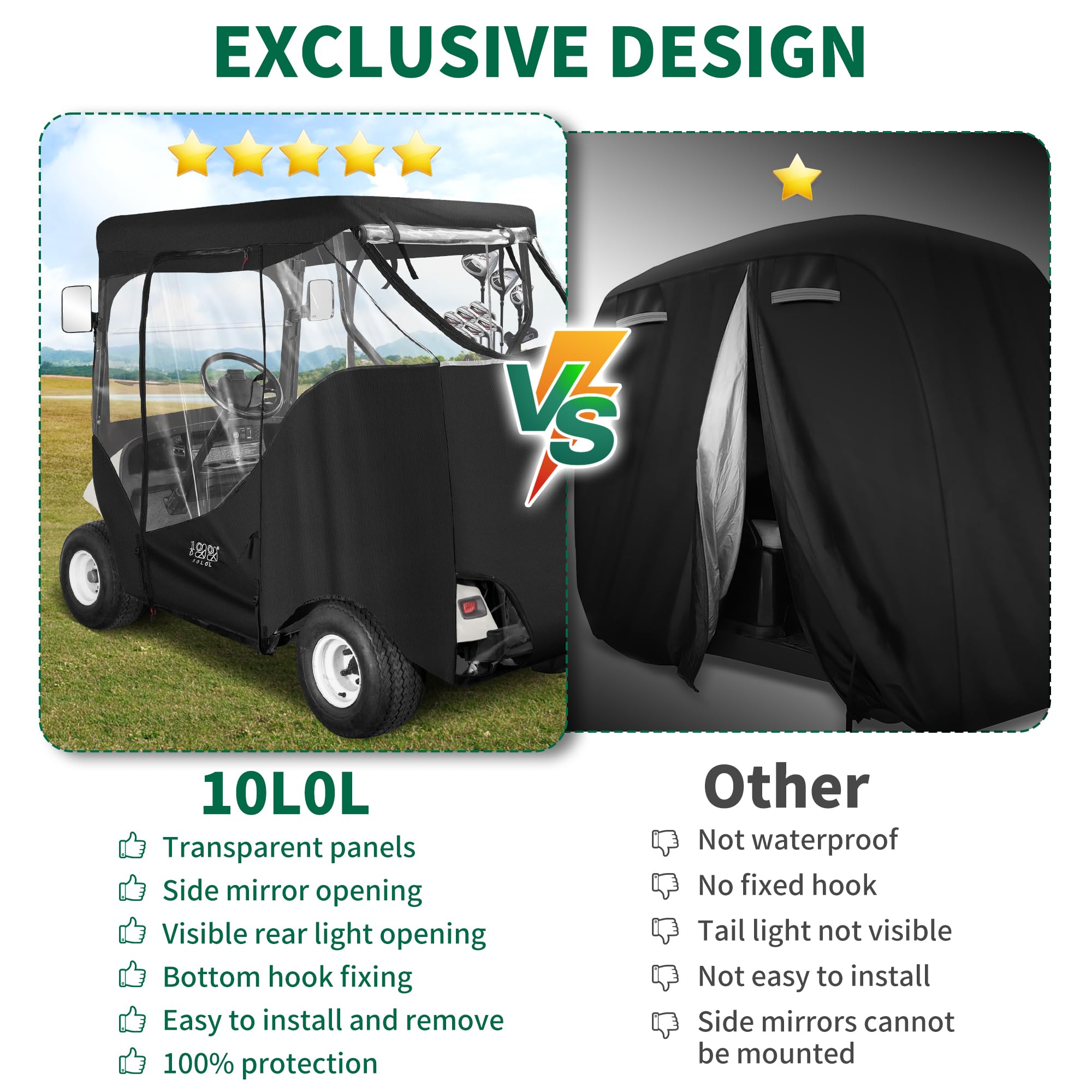 10L0L Golf Cart Enclosure Compatible with EZGO TXT RXV, Golf Cart Cover Waterproof Windproof Portable Transparent Storage Driving 4 Sided Enclosure