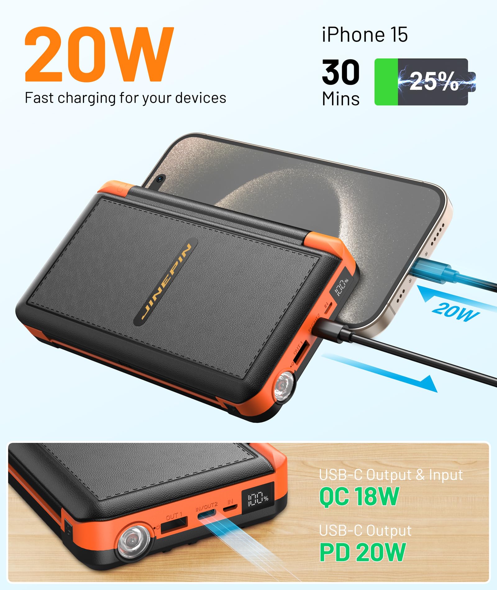 Power Bank Solar Charger 46800mAh Built in 4 Cables 3 Foldable Solar Panels, PD20W Fast Charging Portable Charger, LED Display Powerbank USB C in/Output, External Battery Pack with SOS Camping Light