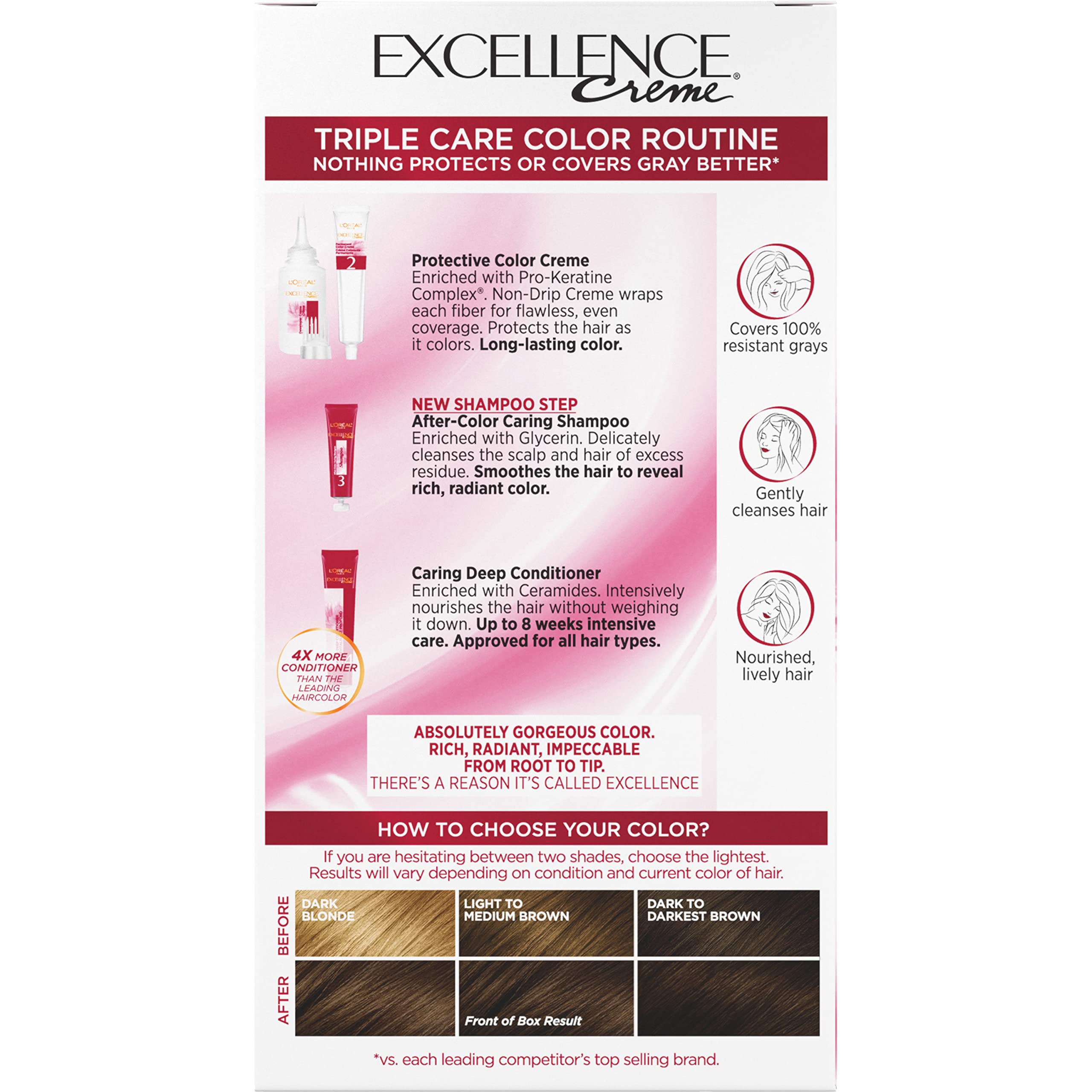 L'Oreal Paris Excellence Creme Permanent Triple Care Hair Color, 5 Medium Brown, Gray Coverage For Up to 8 Weeks, All Hair Types, Pack of 1