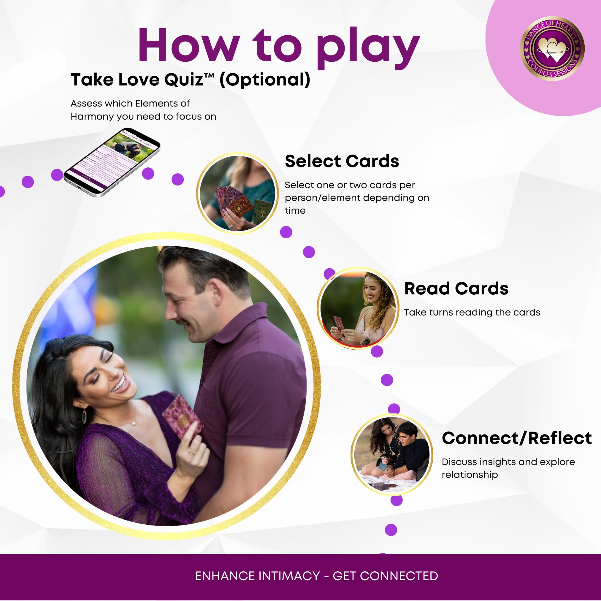 Dance of Hearts Couples Sessions: Therapist-Created Conversation Cards – A Couples Game with Scripts for Communication and Relationship Growth – Ideal for Date Nights, Gifts, and Deep Connection