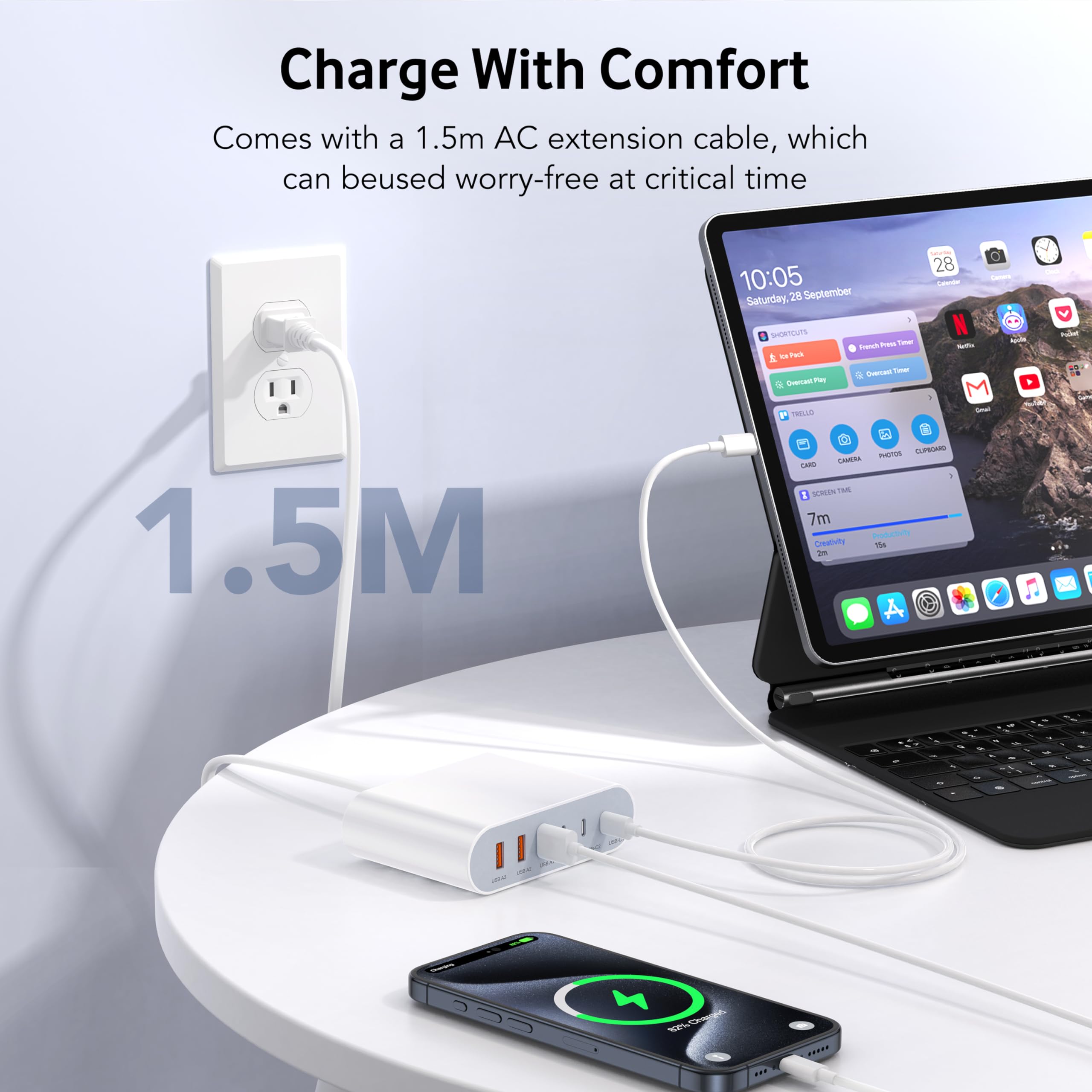 100W USB C Fast Charger Block Compact GaN 6 Port PD USB C and QC USB A Wall Charger Type C Charging Station Hub Adapter Plug Cube Brick for iPhone 15 14 13 12 Pro Max iPad Pro Air Samsung Pixel LG