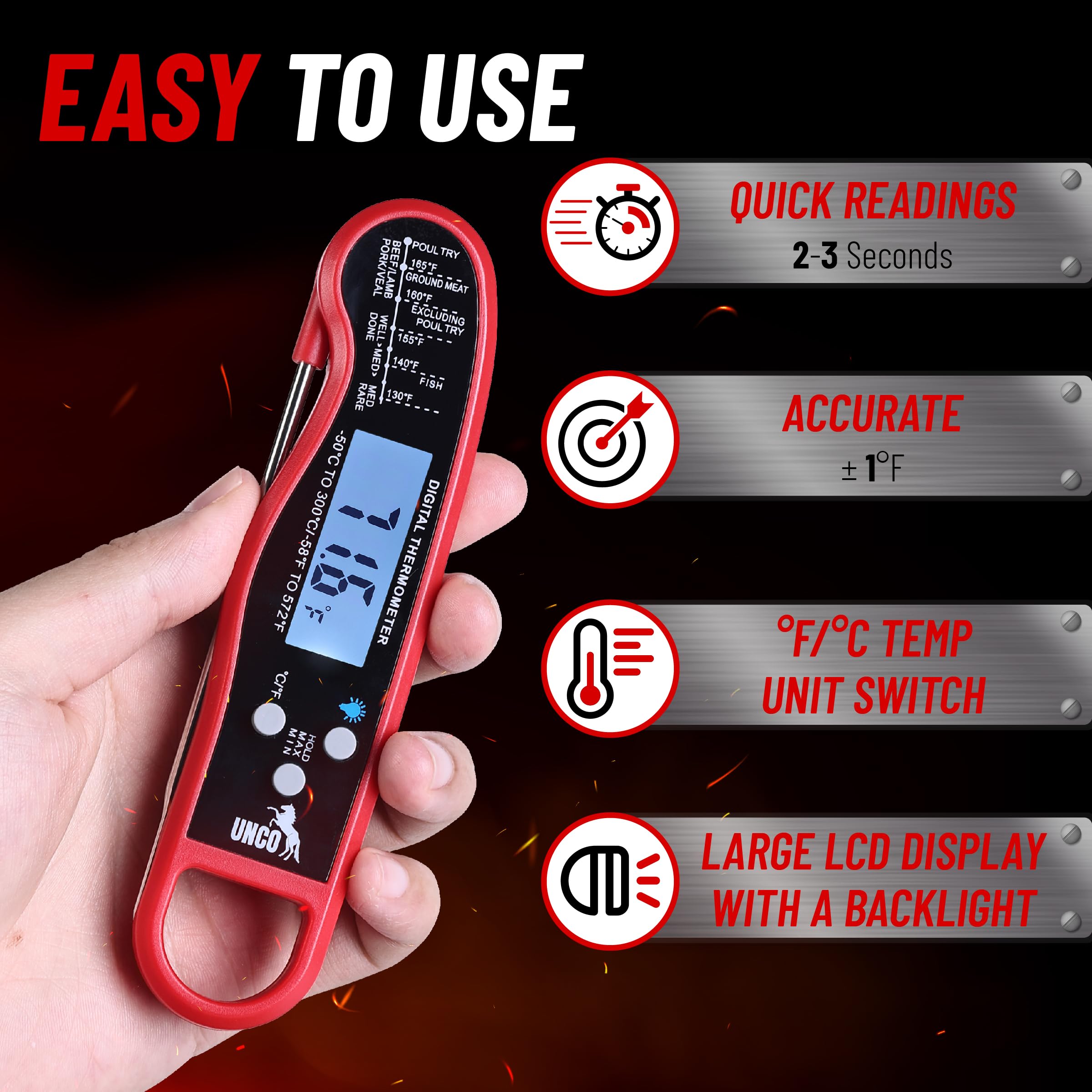 UNCO- Meat Thermometer Digital, Waterproof Digital Food Thermometer for Cooking and Baking, Digital Meat Thermometer Instant Read Thermometer for Cooking Thermometer for Meat