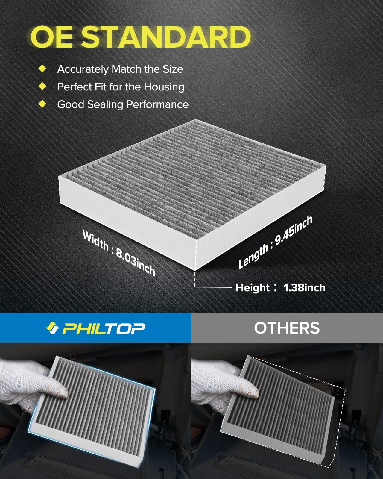 PHILTOP Cabin Air Filter, Replacement for (ACF025) CF10775, Cruze, Malibu, Trax, Sonic, Spark, Volt, Encore, LaCrosse, Orlando, Verano, Regal, Cascada, Allure, SRX, ELR, with Activated Carbon Filter