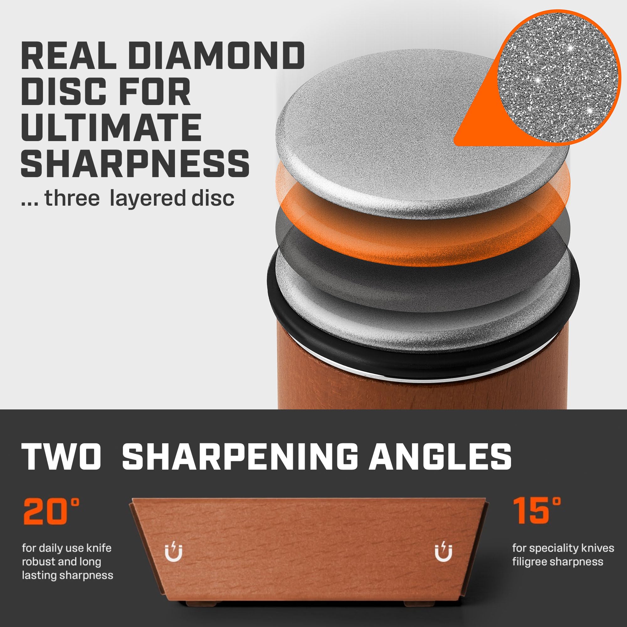 The Original Tumbler Rolling Knife Sharpener™ - Knife Sharpening Made Easy - Rolling Knife Sharpener Tool for Kitchen Knives - Knife Sharpener Kit Offers 15 & 20 Degree Sharpening