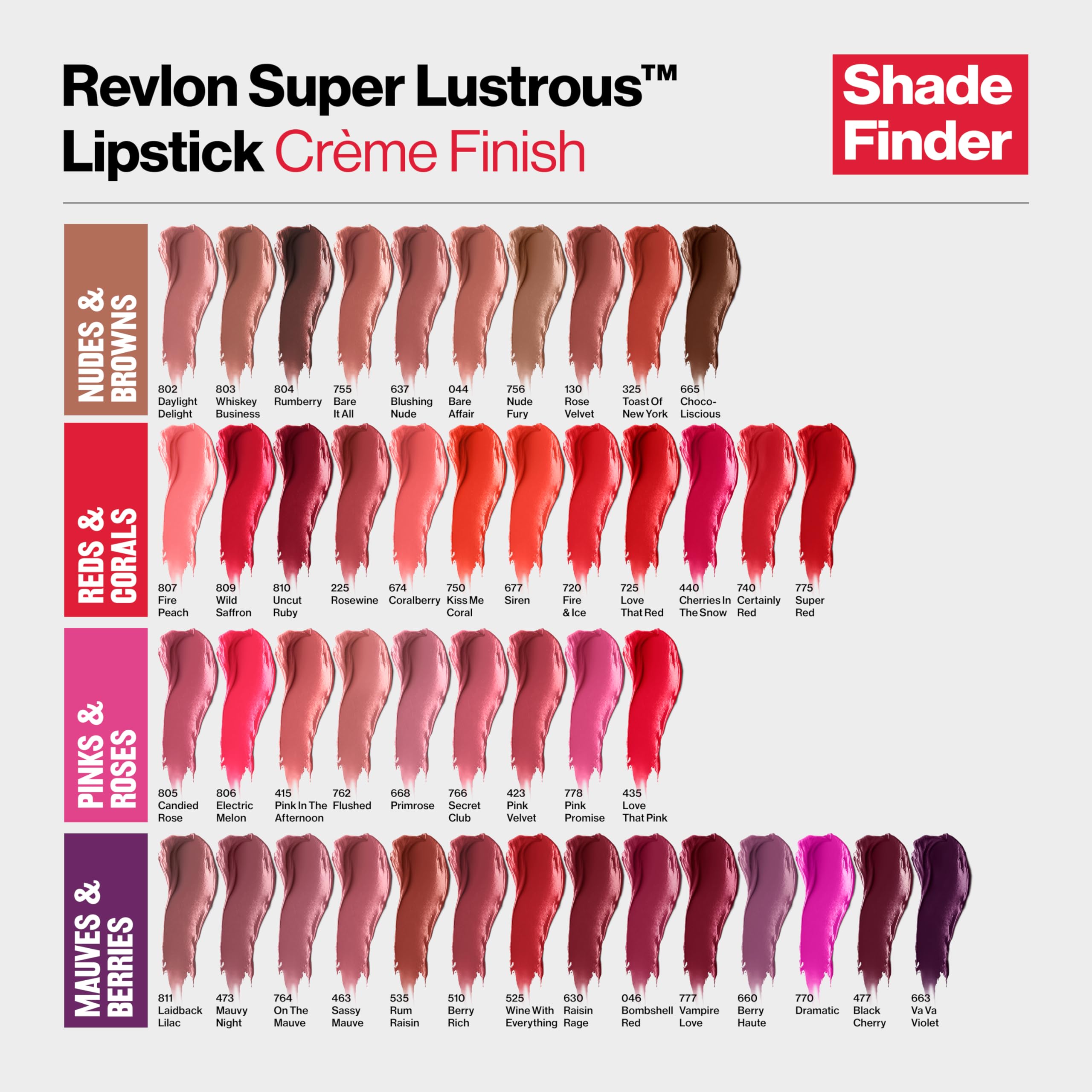 REVLON Lipstick, Super Lustrous Lipstick, Creamy Formula For Soft, Fuller-Looking Lips, Moisturized Feel in Nudes & Browns, Bare It All (755) 0.15 oz