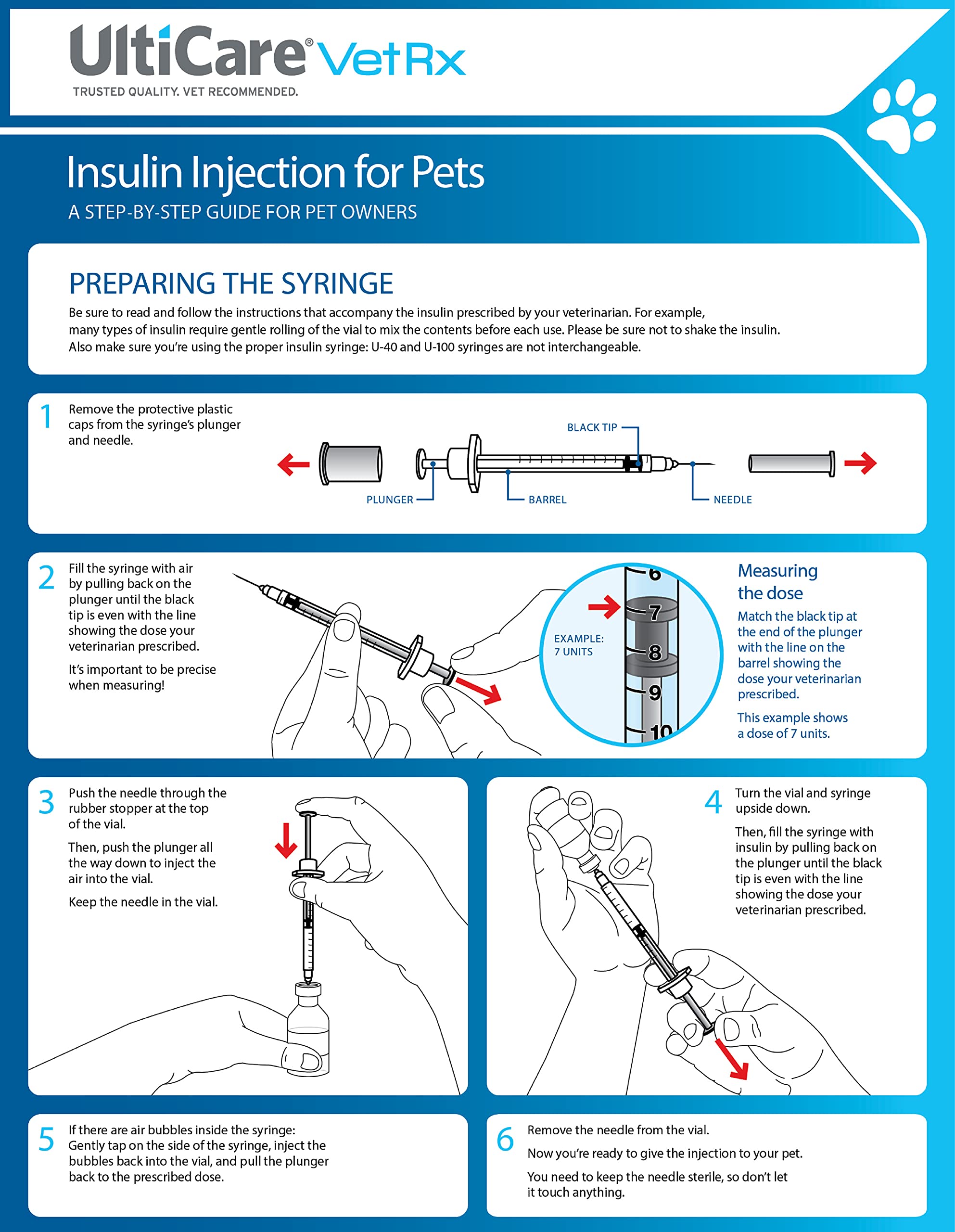 UltiCare VetRx U-40 Pet Insulin Syringes, Comfortable & Accurate Dosing of Insulin for Pets, Compatible with Any U-40 Strength Insulin, Size: 1/2cc, 29G x ½’’, 100 ct Box